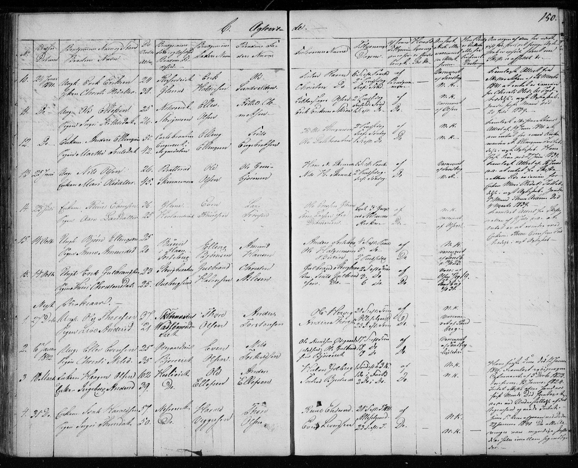 Krødsherad kirkebøker, SAKO/A-19/F/Fa/L0002: Parish register (official) no. 2, 1829-1851, p. 150