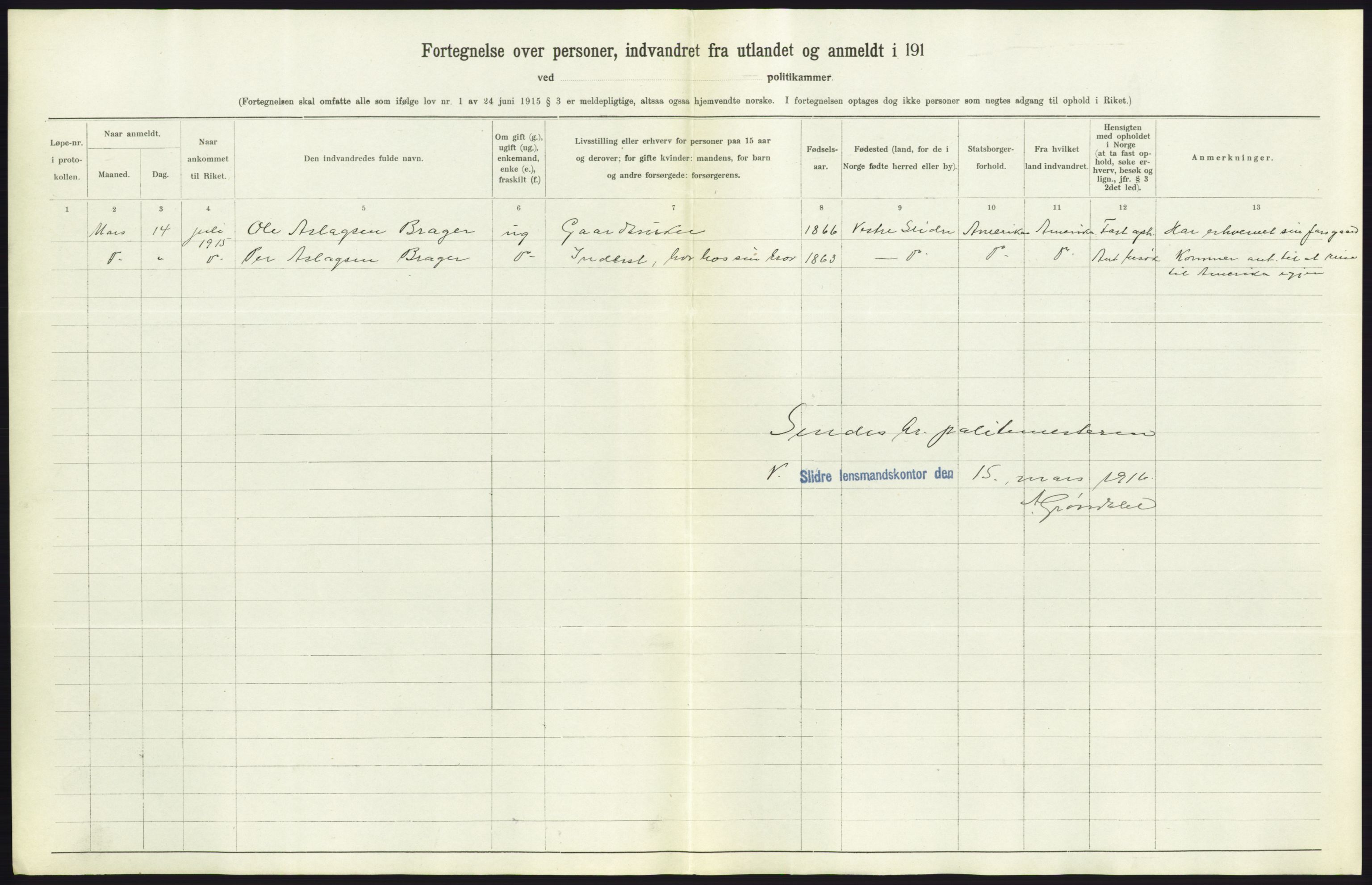 Statistisk sentralbyrå, Sosioøkonomiske emner, Folketellinger, boliger og boforhold, AV/RA-S-2231/F/Fa/L0001: Innvandring. Navn/fylkesvis, 1915, p. 310