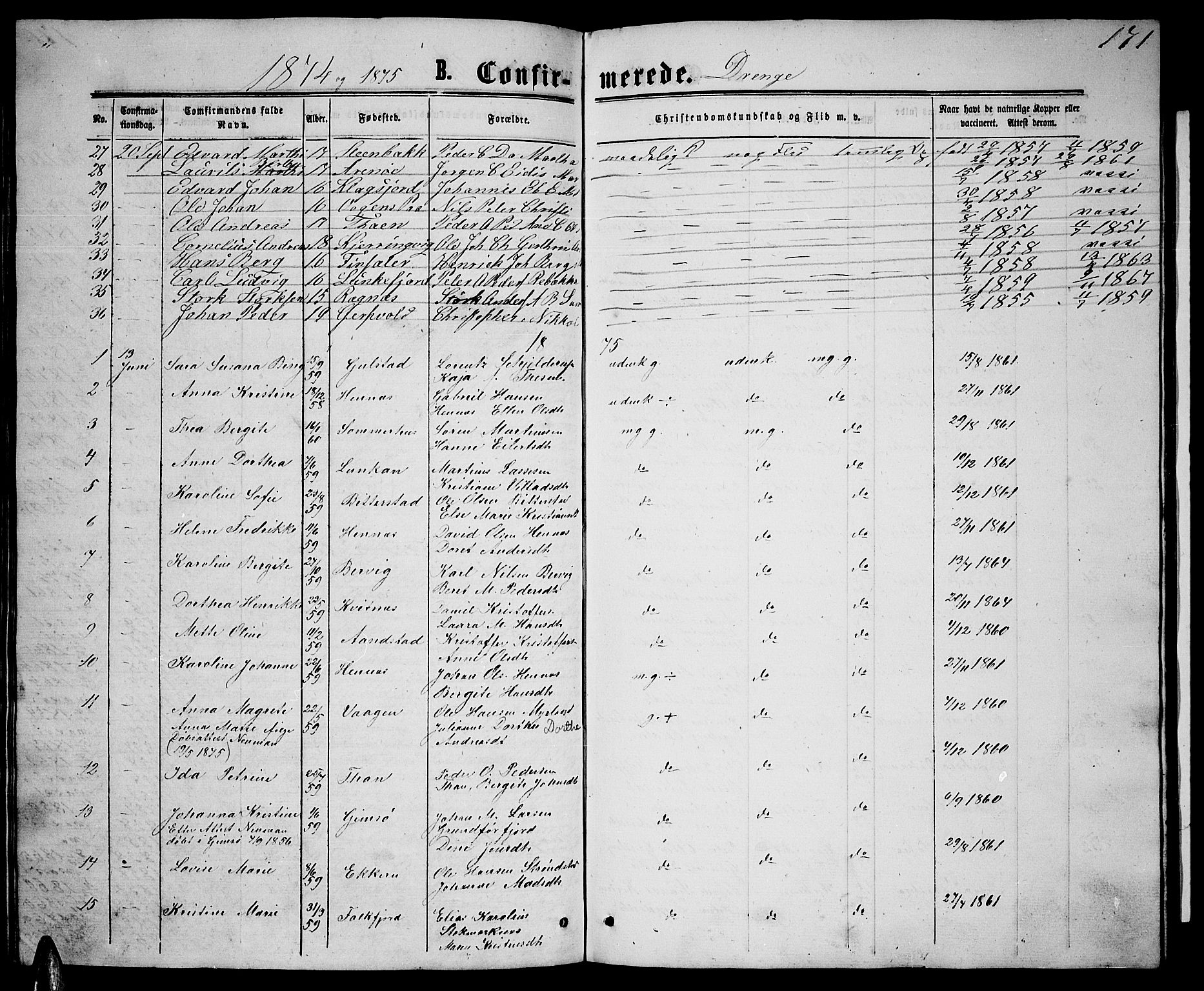 Ministerialprotokoller, klokkerbøker og fødselsregistre - Nordland, AV/SAT-A-1459/888/L1266: Parish register (copy) no. 888C04, 1864-1877, p. 171