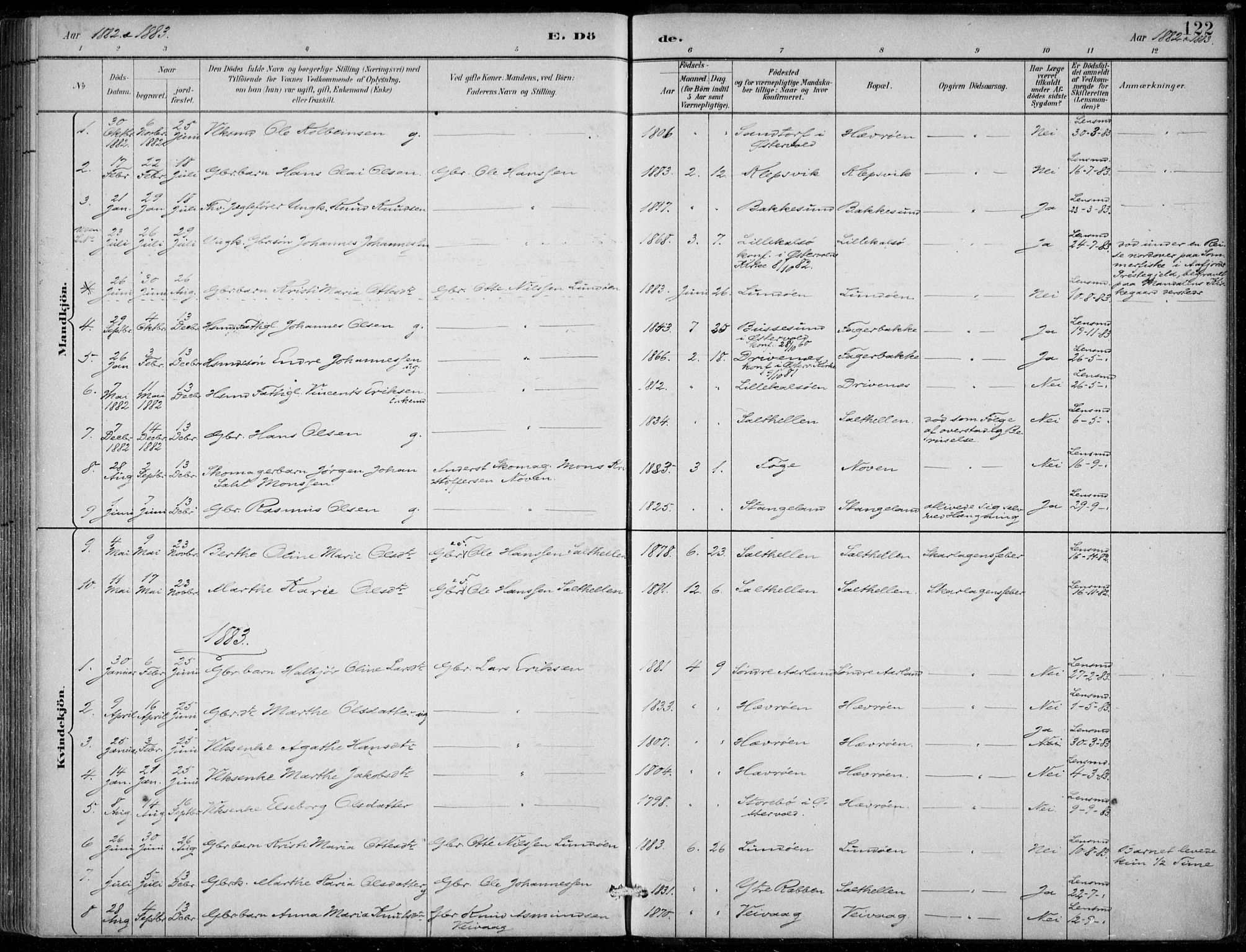 Sund sokneprestembete, AV/SAB-A-99930: Parish register (official) no. D 1, 1882-1899, p. 122