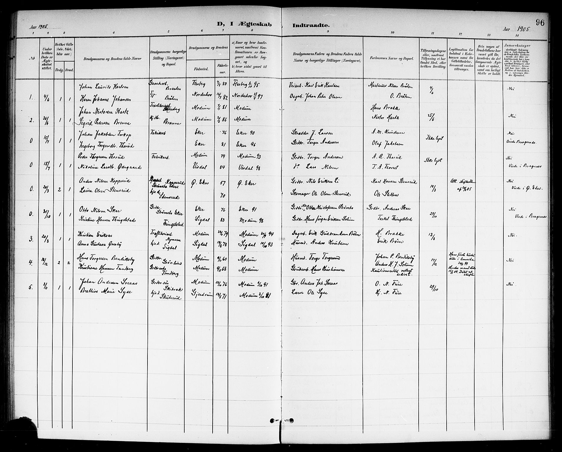 Modum kirkebøker, AV/SAKO-A-234/G/Gc/L0001: Parish register (copy) no. III 1, 1901-1919, p. 96