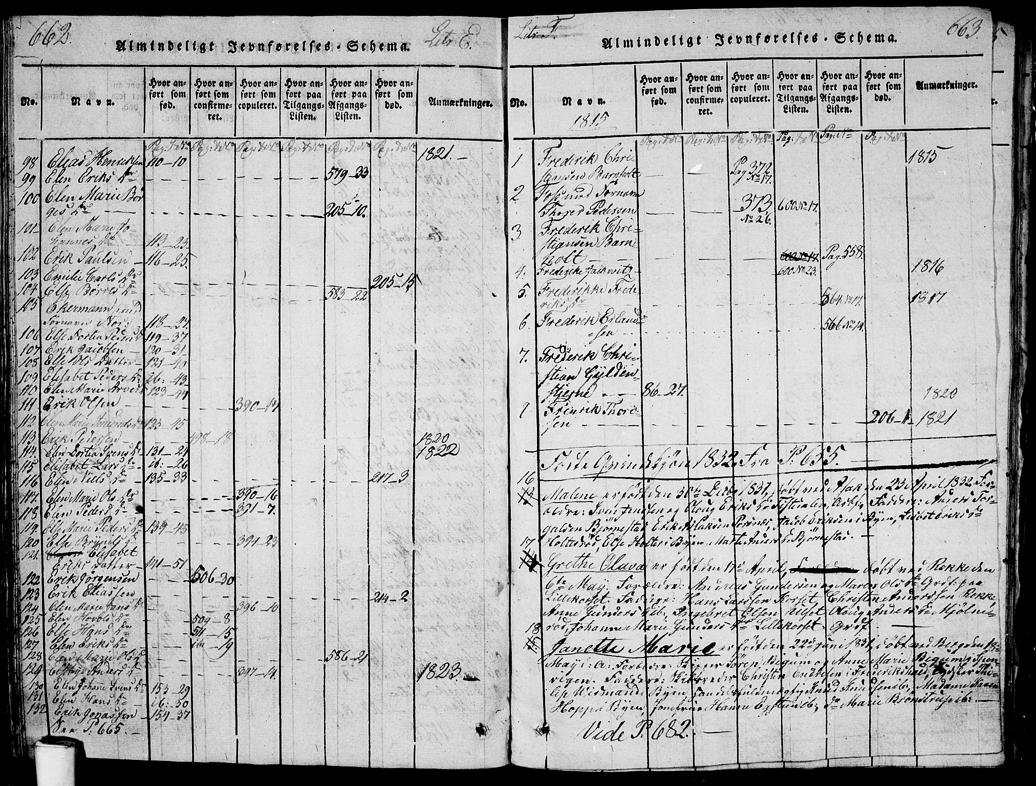 Berg prestekontor Kirkebøker, AV/SAO-A-10902/G/Ga/L0001: Parish register (copy) no. I 1, 1815-1832, p. 662-663