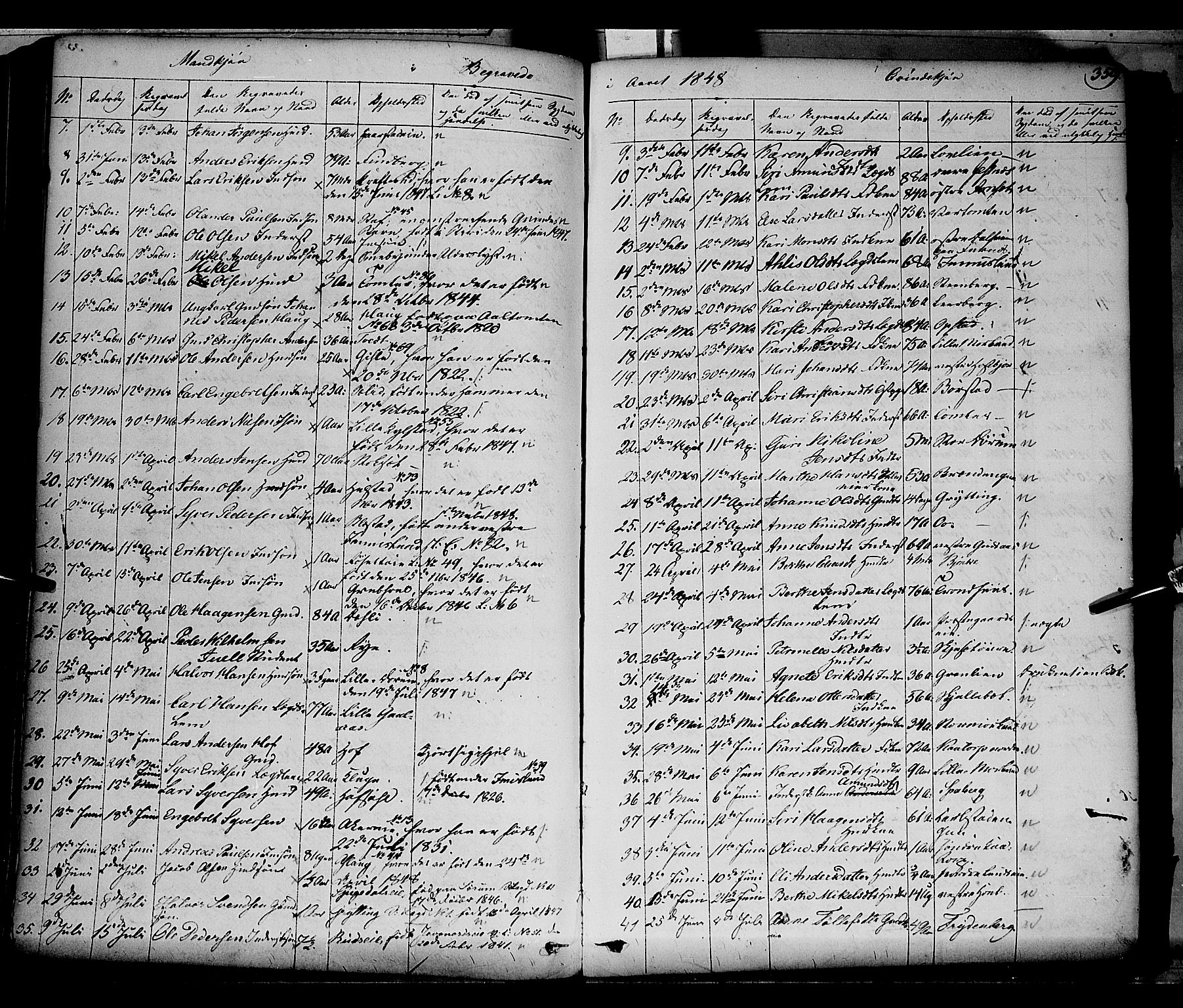 Vang prestekontor, Hedmark, AV/SAH-PREST-008/H/Ha/Haa/L0010: Parish register (official) no. 10, 1841-1855, p. 359