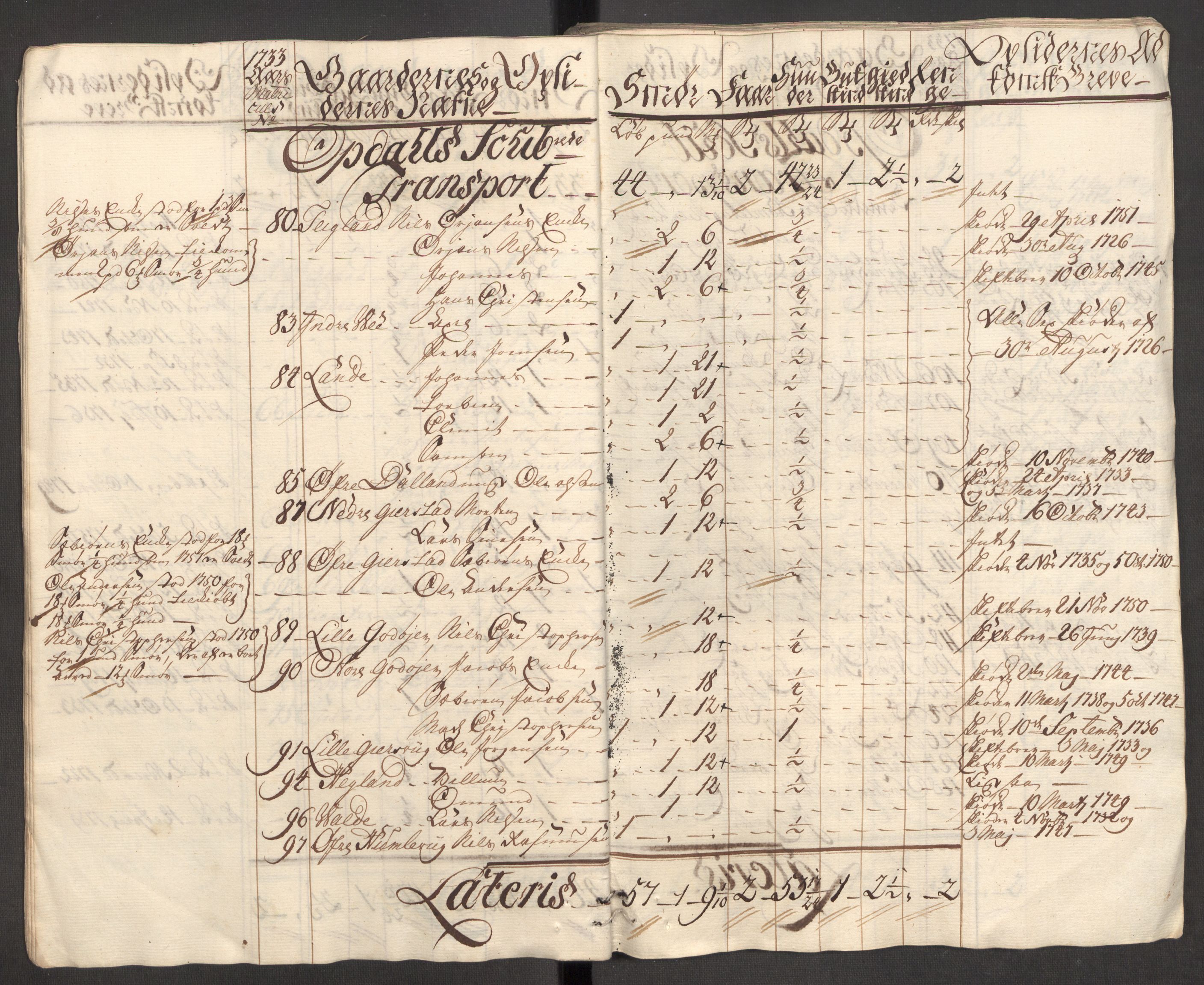 Rentekammeret inntil 1814, Reviderte regnskaper, Fogderegnskap, AV/RA-EA-4092/R48/L3056: Fogderegnskap Sunnhordland og Hardanger, 1751, p. 337