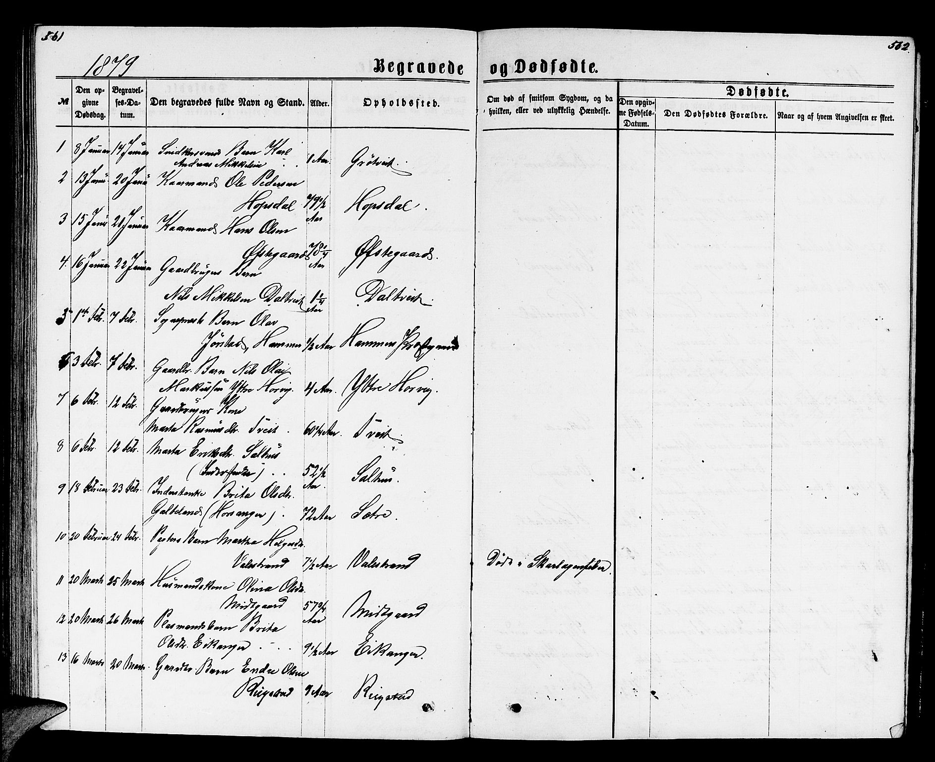 Hamre sokneprestembete, SAB/A-75501/H/Ha/Hab: Parish register (copy) no. B 2, 1863-1880, p. 561-562