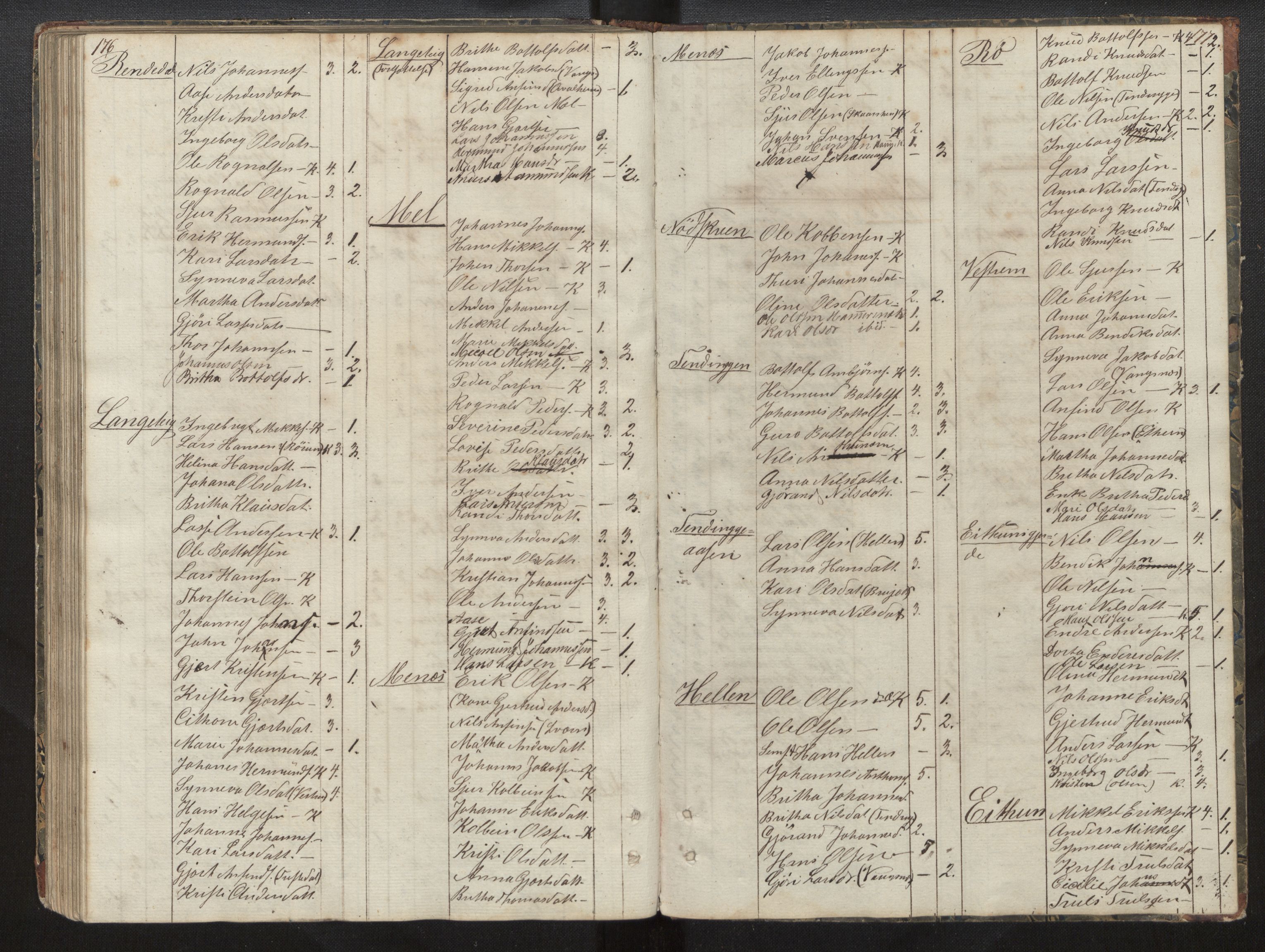 Balestrand sokneprestembete, AV/SAB-A-79601/H/Hb/Hba/L0001: Communicants register no. A 1, 1849-1866, p. 176-177