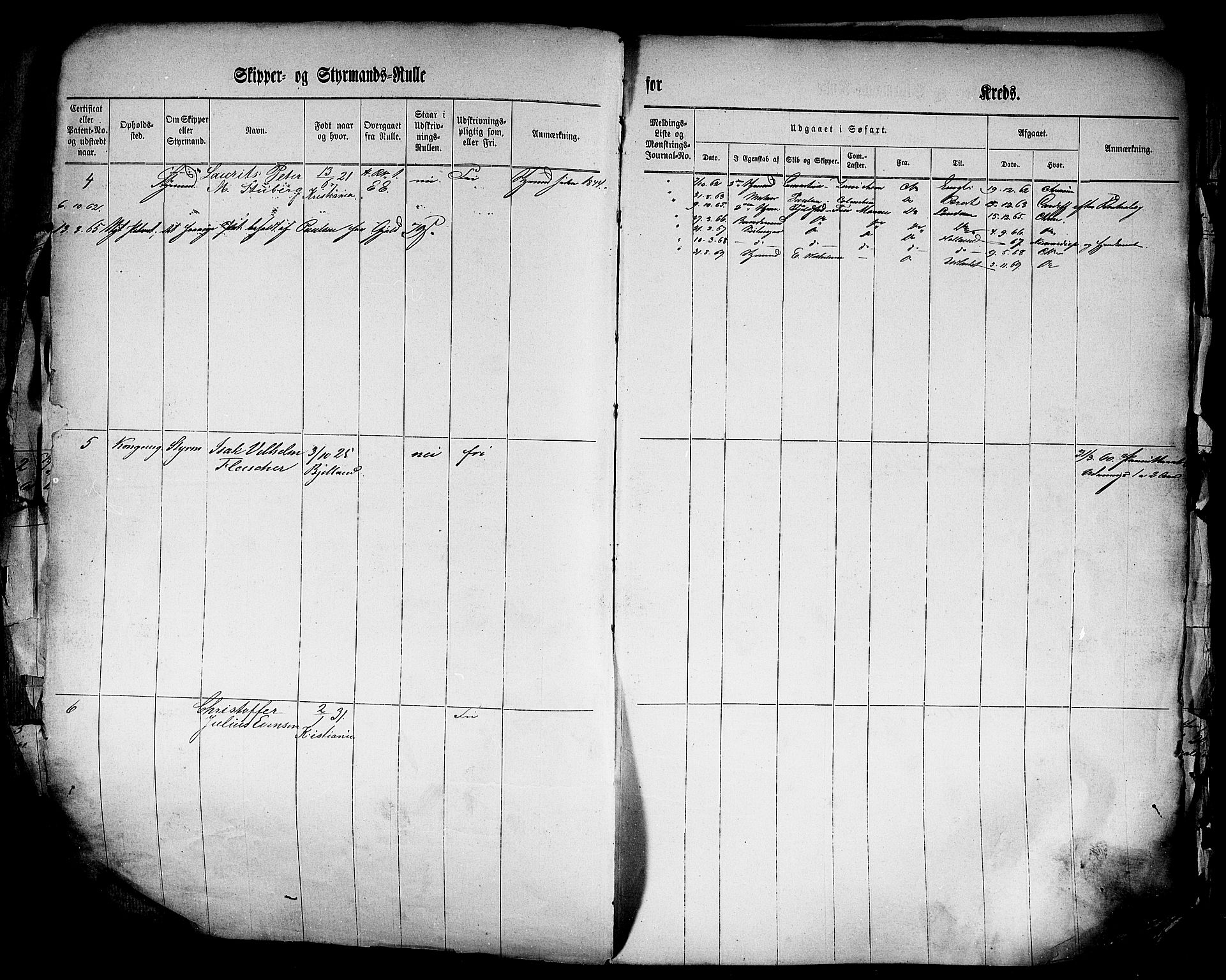 Oslo mønstringskontor, AV/SAO-A-10569g/F/Fc/Fcd/L0001: Skipper- og styrmannsrulle, 1860-1868, p. 5