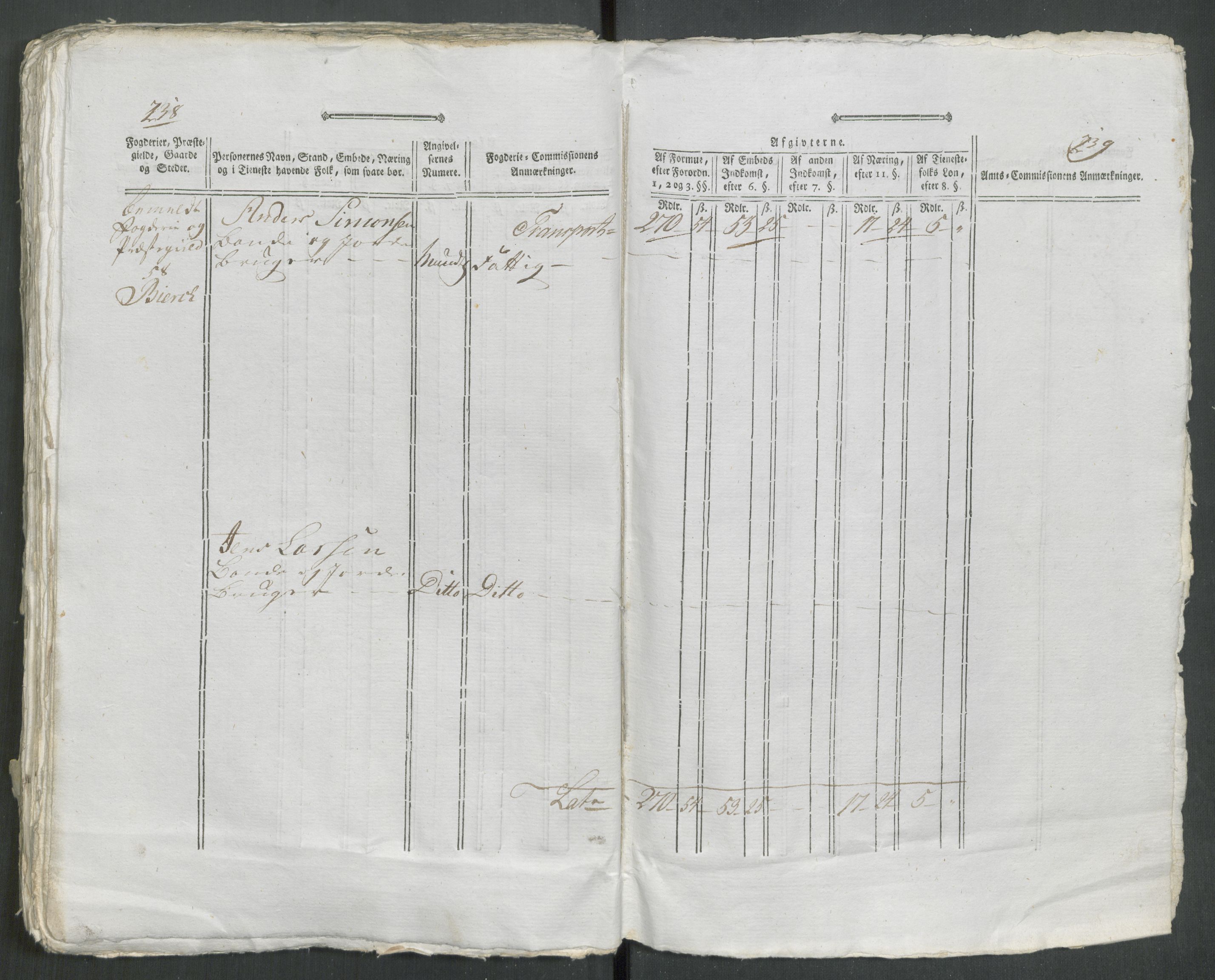 Rentekammeret inntil 1814, Reviderte regnskaper, Mindre regnskaper, AV/RA-EA-4068/Rf/Rfe/L0059: Ytre og Indre Sogn fogderi, Østerdalen fogderi, 1789, p. 122