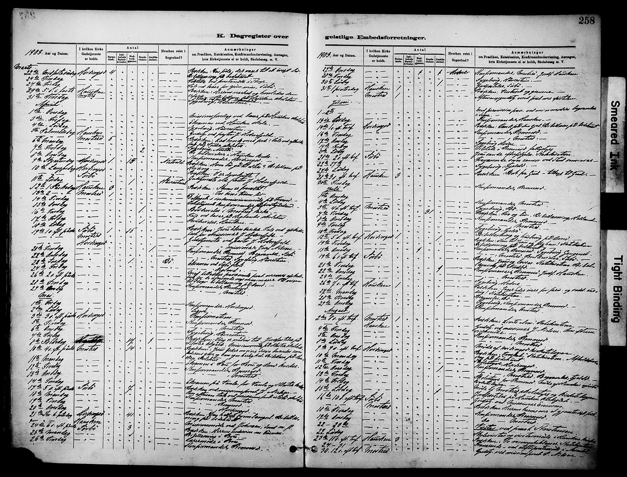 Rennesøy sokneprestkontor, SAST/A -101827/H/Ha/Haa/L0012: Parish register (official) no. A 13, 1885-1917, p. 258