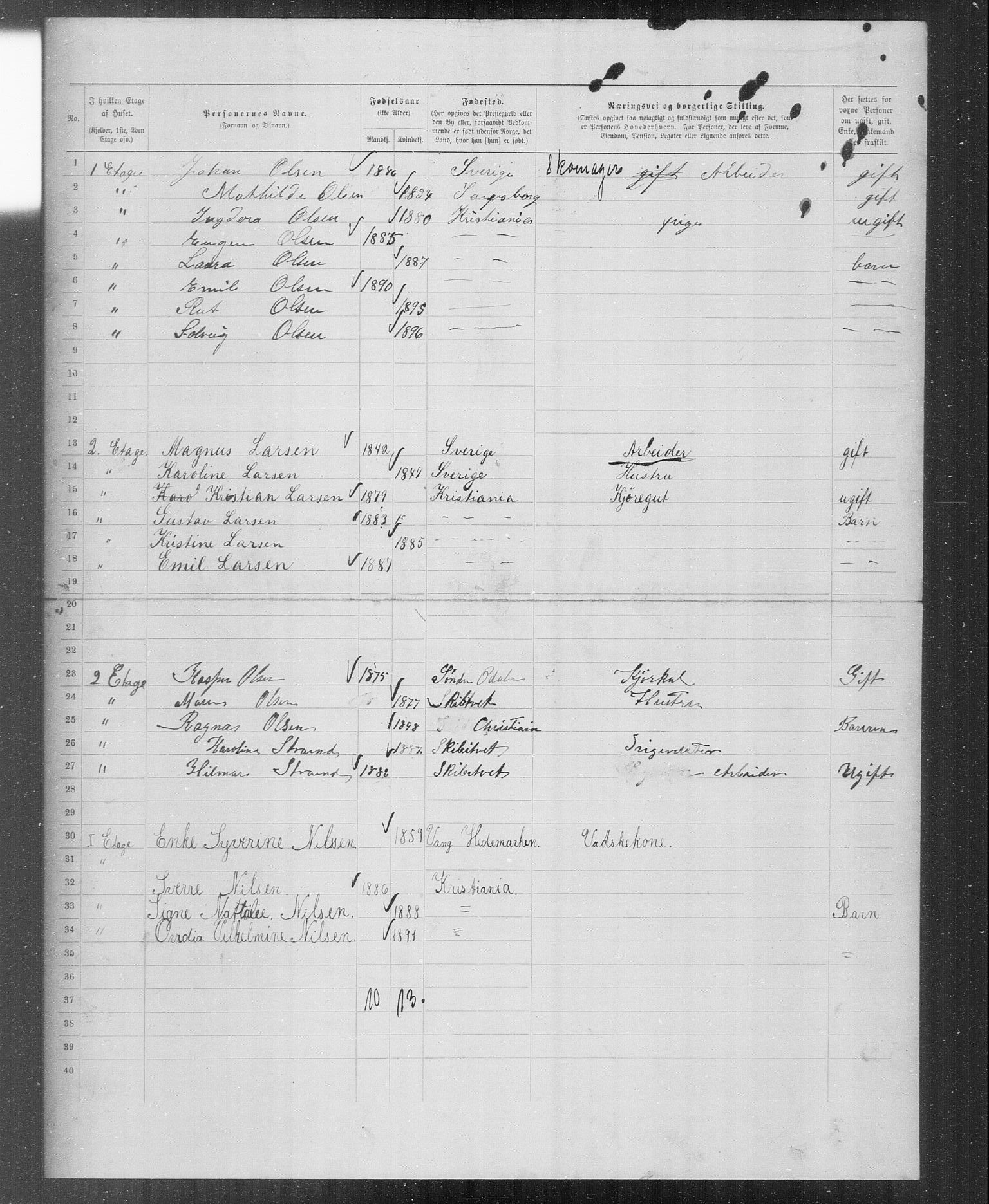 OBA, Municipal Census 1899 for Kristiania, 1899, p. 3541