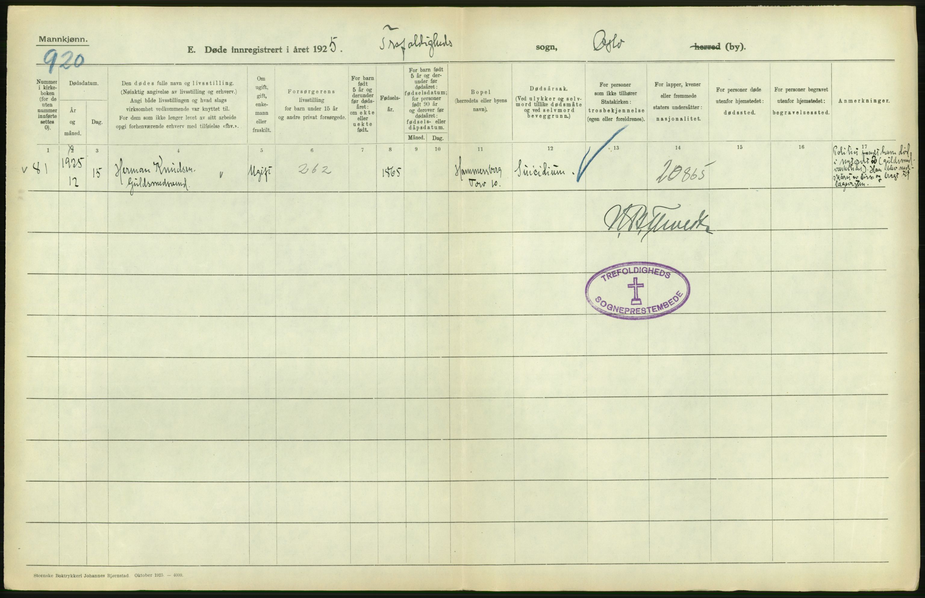 Statistisk sentralbyrå, Sosiodemografiske emner, Befolkning, AV/RA-S-2228/D/Df/Dfc/Dfce/L0009: Oslo: Døde menn, 1925, p. 176