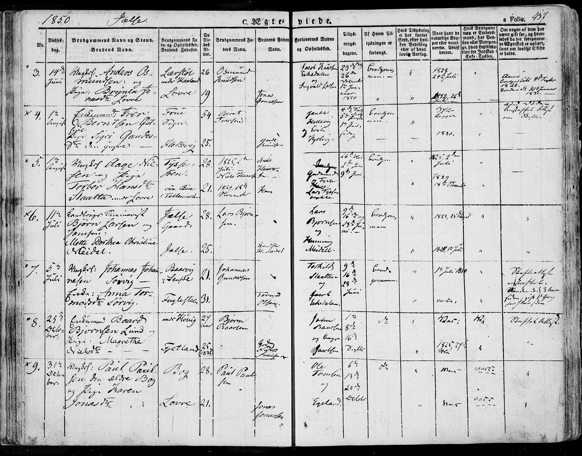 Jelsa sokneprestkontor, AV/SAST-A-101842/01/IV: Parish register (official) no. A 6.2, 1828-1853, p. 457