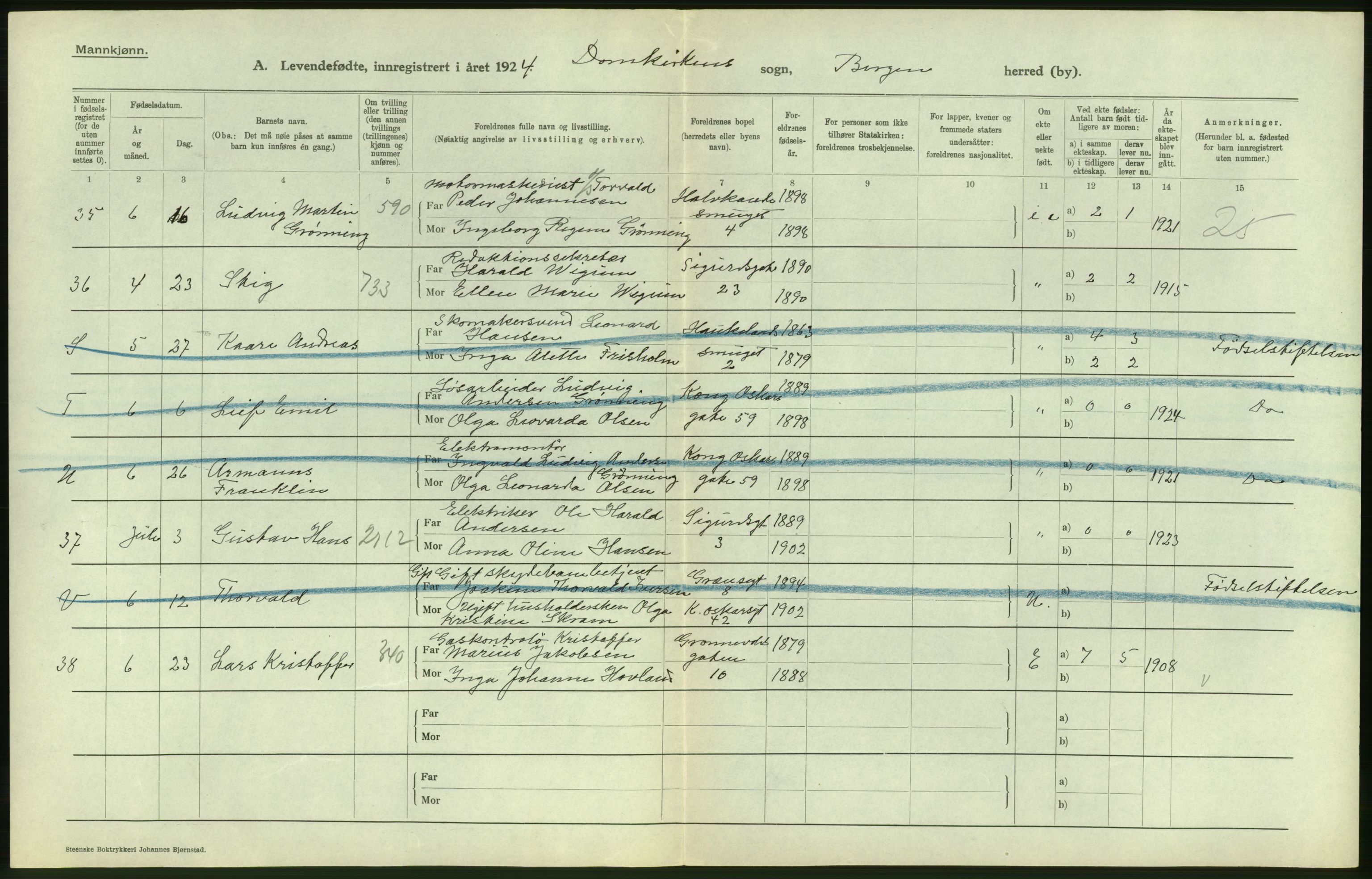 Statistisk sentralbyrå, Sosiodemografiske emner, Befolkning, AV/RA-S-2228/D/Df/Dfc/Dfcd/L0027: Bergen: Levendefødte menn og kvinner, dødfødte., 1924, p. 16