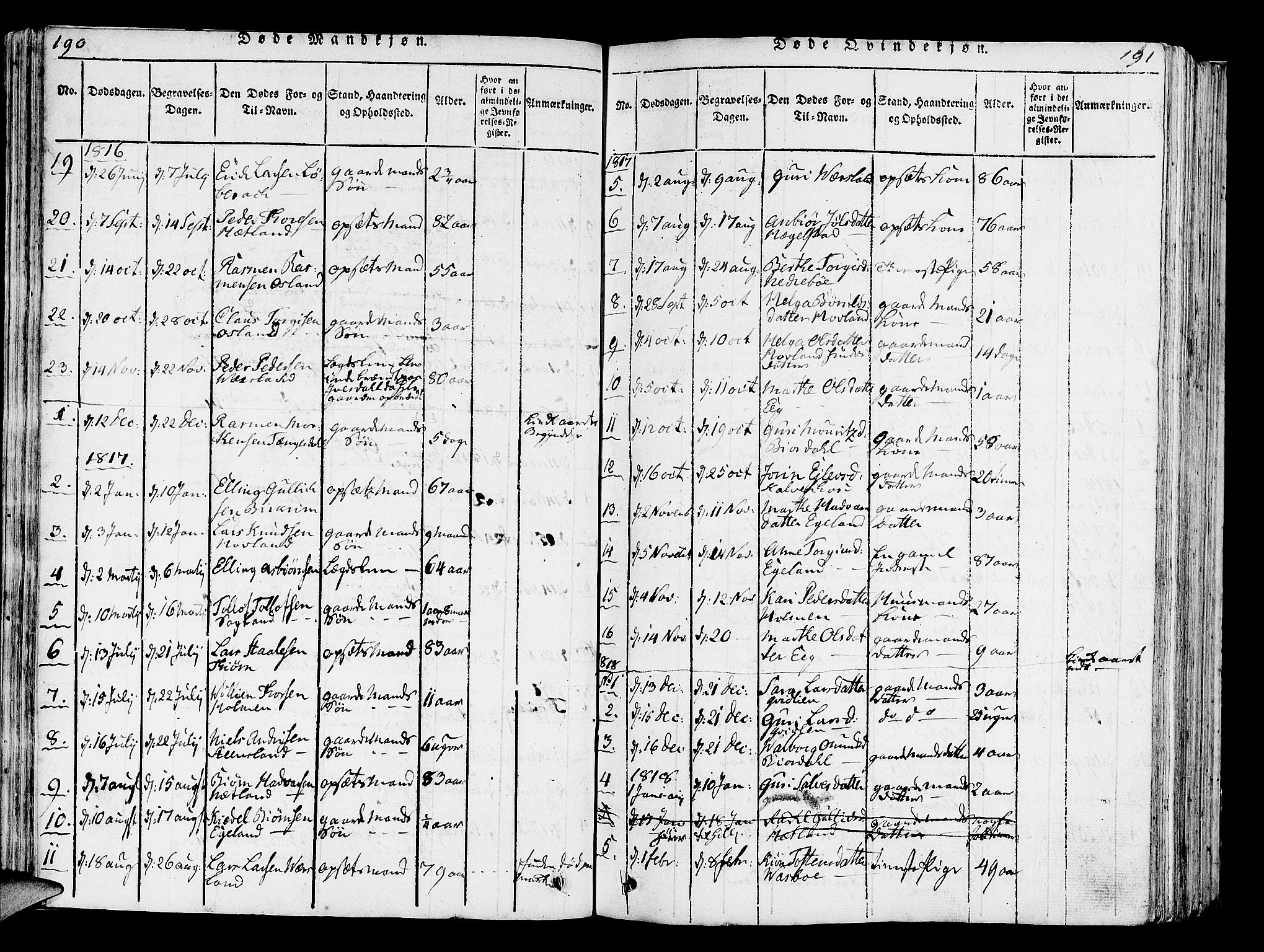Helleland sokneprestkontor, SAST/A-101810: Parish register (official) no. A 5, 1815-1834, p. 190-191