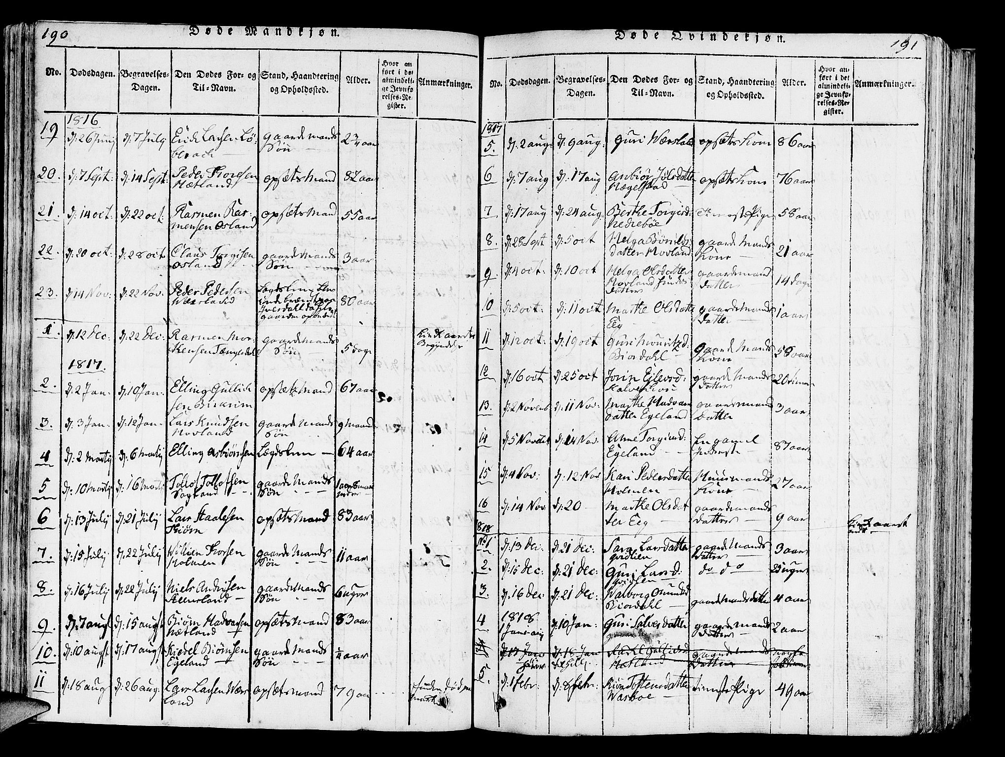 Helleland sokneprestkontor, AV/SAST-A-101810: Parish register (official) no. A 5, 1815-1834, p. 190-191