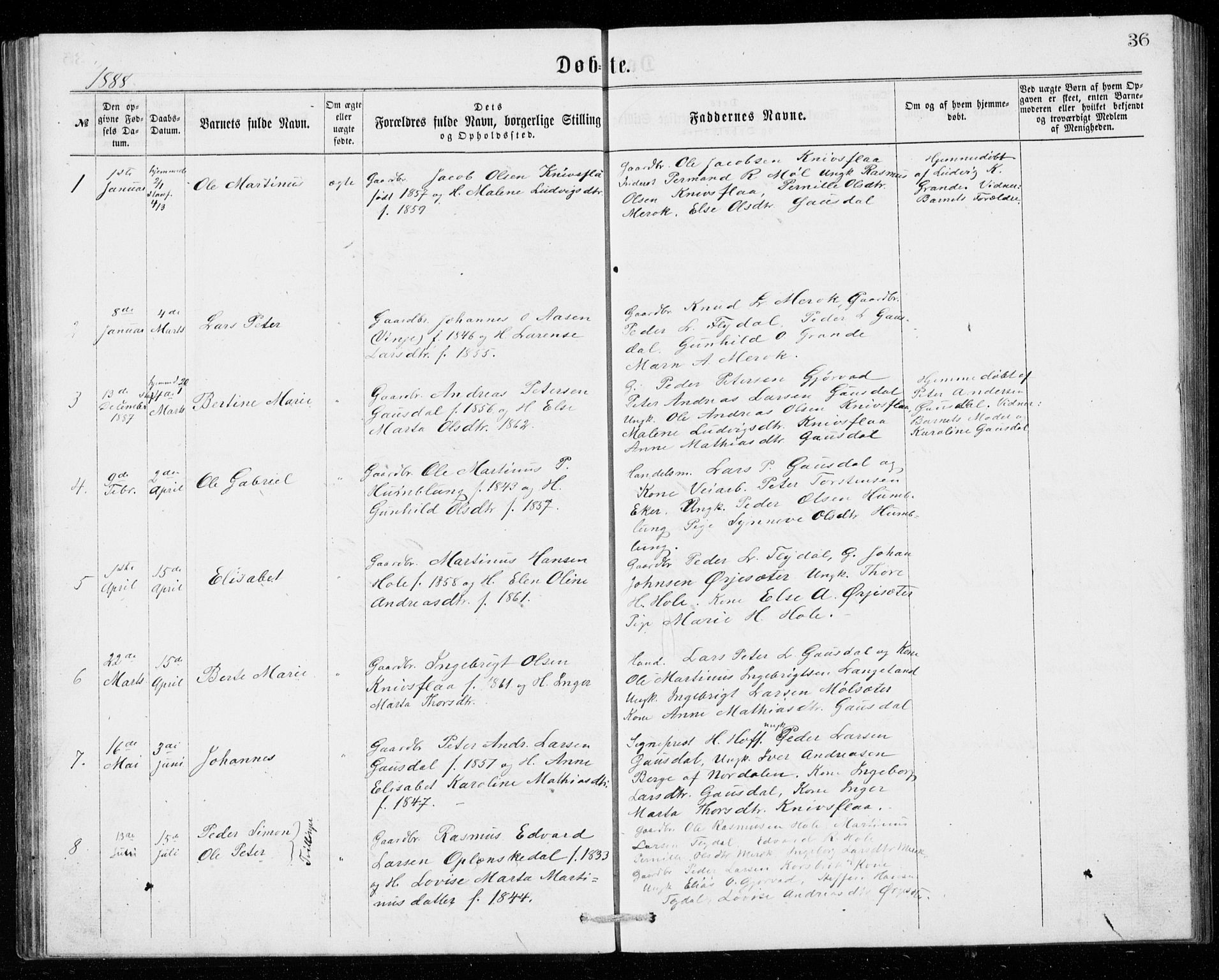 Ministerialprotokoller, klokkerbøker og fødselsregistre - Møre og Romsdal, AV/SAT-A-1454/518/L0235: Parish register (copy) no. 518C02, 1867-1888, p. 36