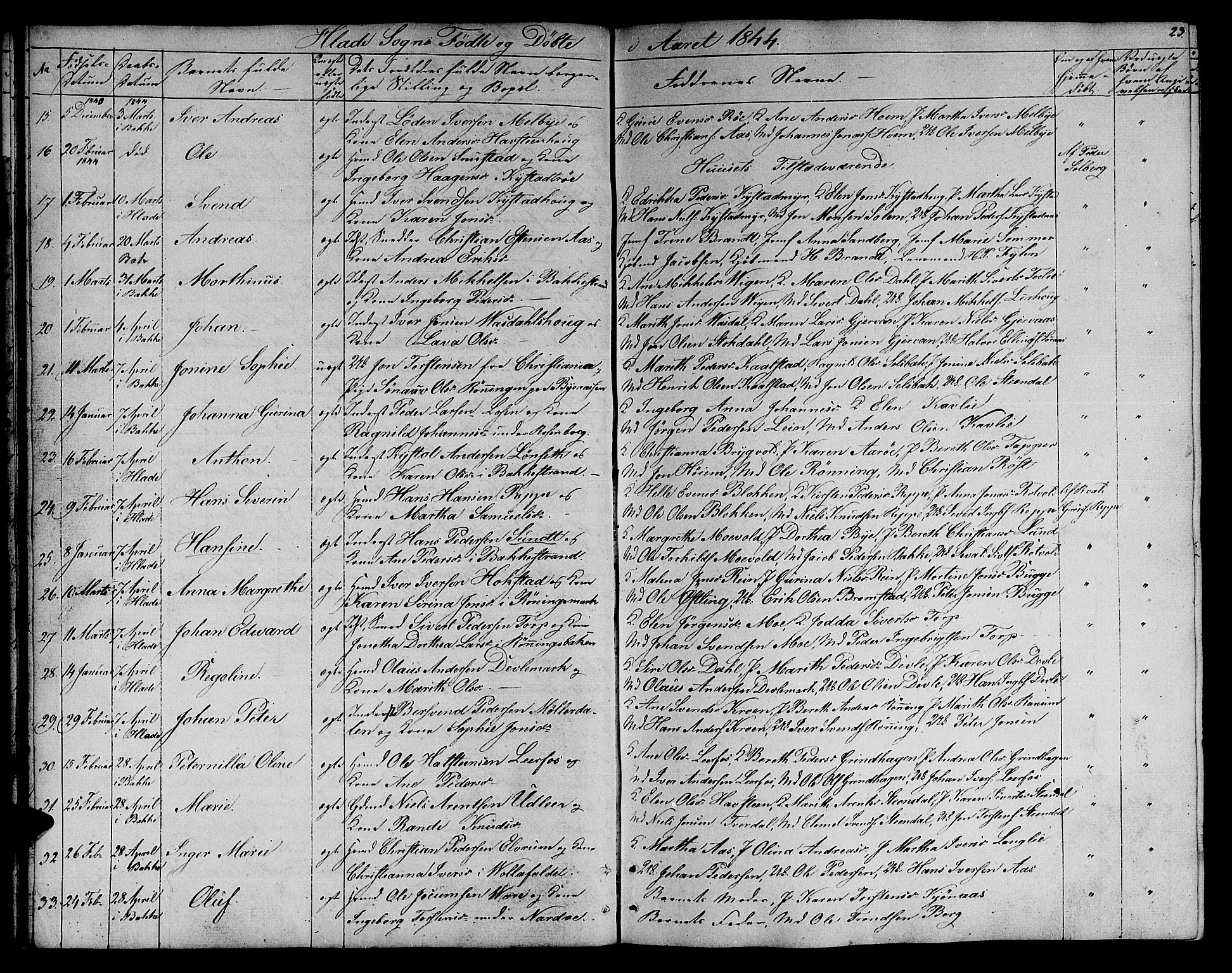 Ministerialprotokoller, klokkerbøker og fødselsregistre - Sør-Trøndelag, SAT/A-1456/606/L0309: Parish register (copy) no. 606C05, 1841-1849, p. 23