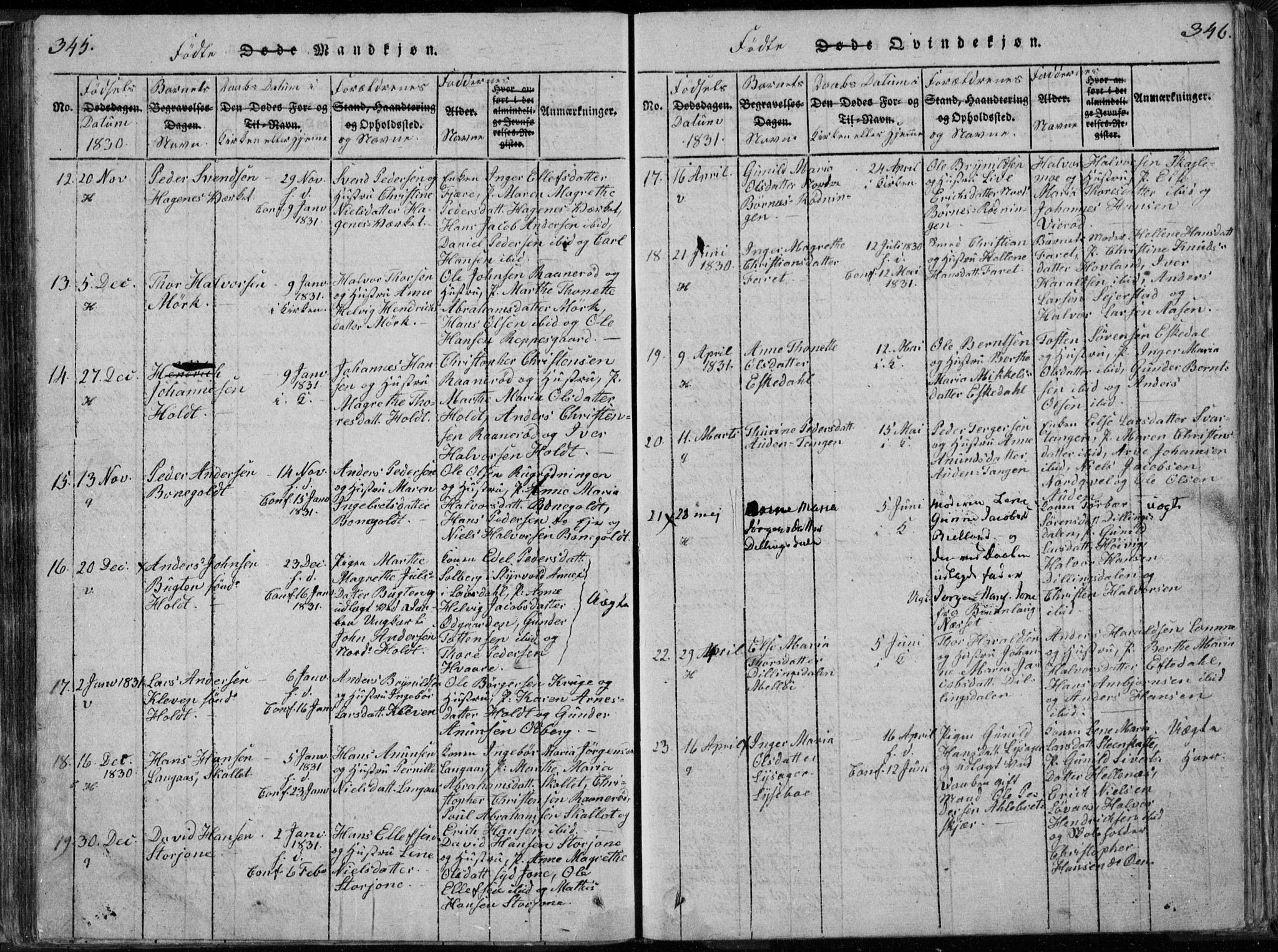 Hedrum kirkebøker, SAKO/A-344/F/Fa/L0004: Parish register (official) no. I 4, 1817-1835, p. 345-346