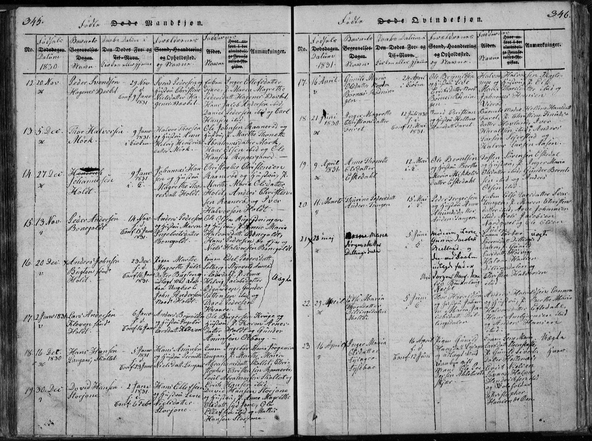 Hedrum kirkebøker, AV/SAKO-A-344/F/Fa/L0004: Parish register (official) no. I 4, 1817-1835, p. 345-346