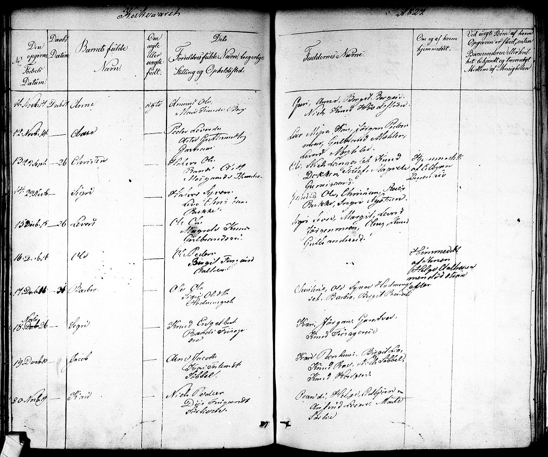 Nes kirkebøker, AV/SAKO-A-236/F/Fa/L0008: Parish register (official) no. 8, 1824-1834, p. 150-151