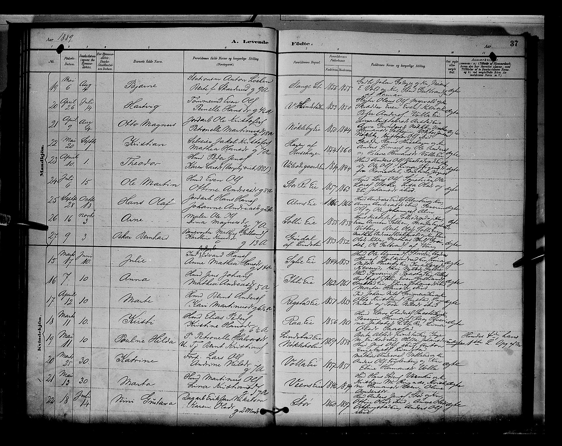 Stange prestekontor, AV/SAH-PREST-002/L/L0009: Parish register (copy) no. 9, 1883-1899, p. 37