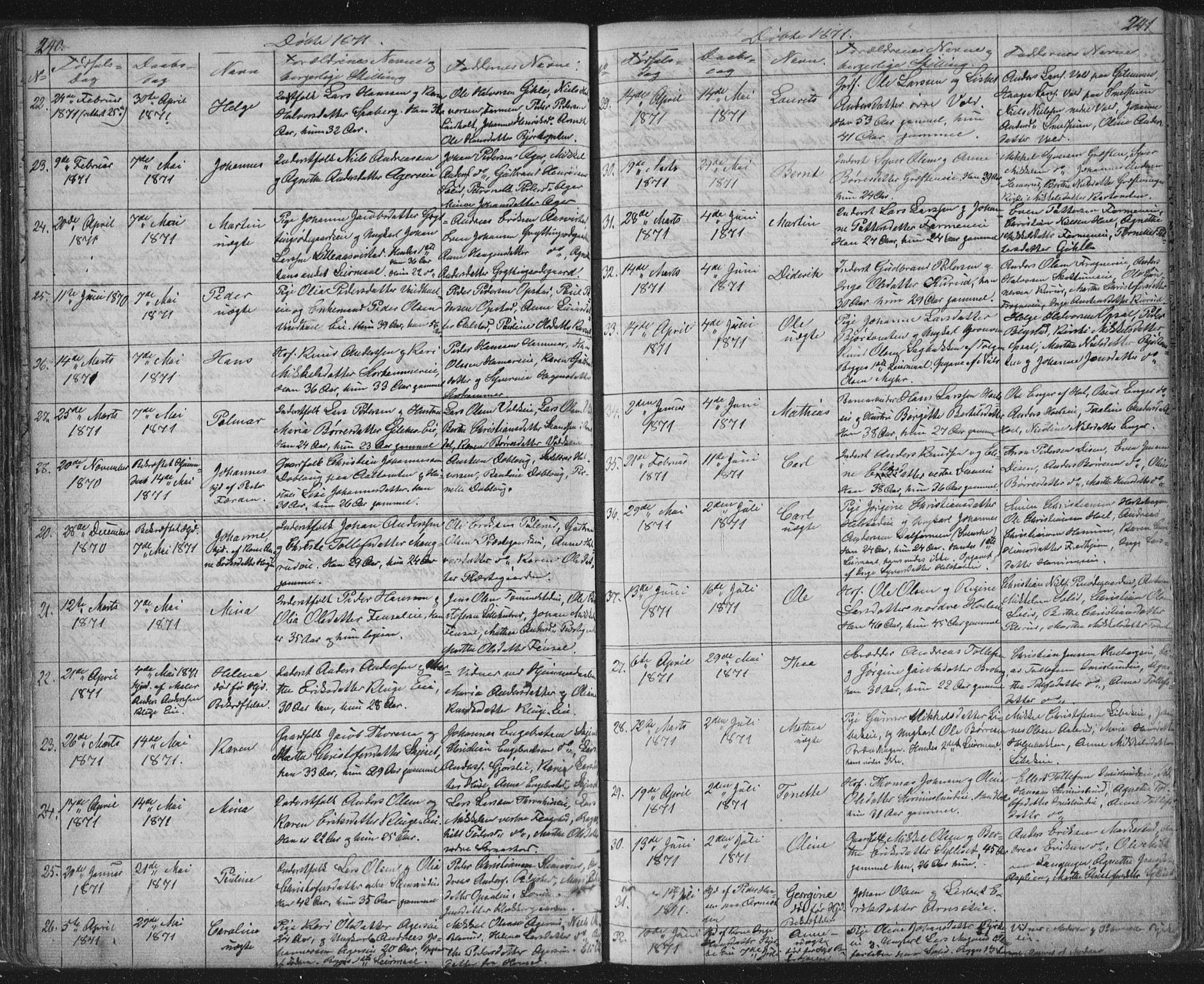 Vang prestekontor, Hedmark, AV/SAH-PREST-008/H/Ha/Hab/L0010A: Parish register (copy) no. 10a, 1854-1896, p. 240-241