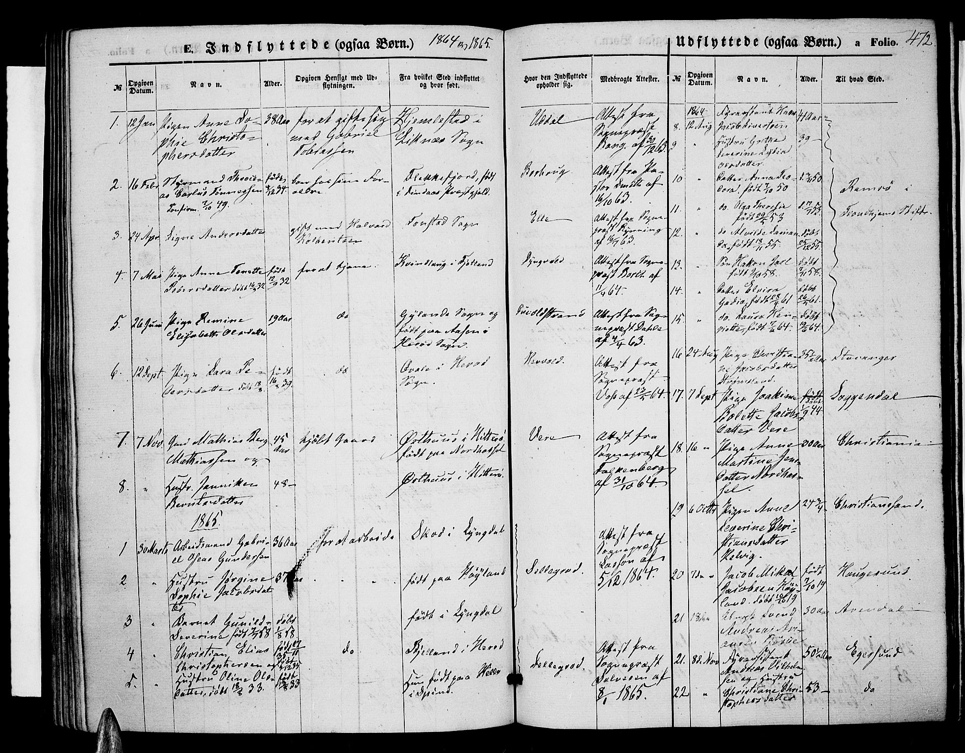 Lista sokneprestkontor, AV/SAK-1111-0027/F/Fb/L0003: Parish register (copy) no. B 3, 1862-1877, p. 472