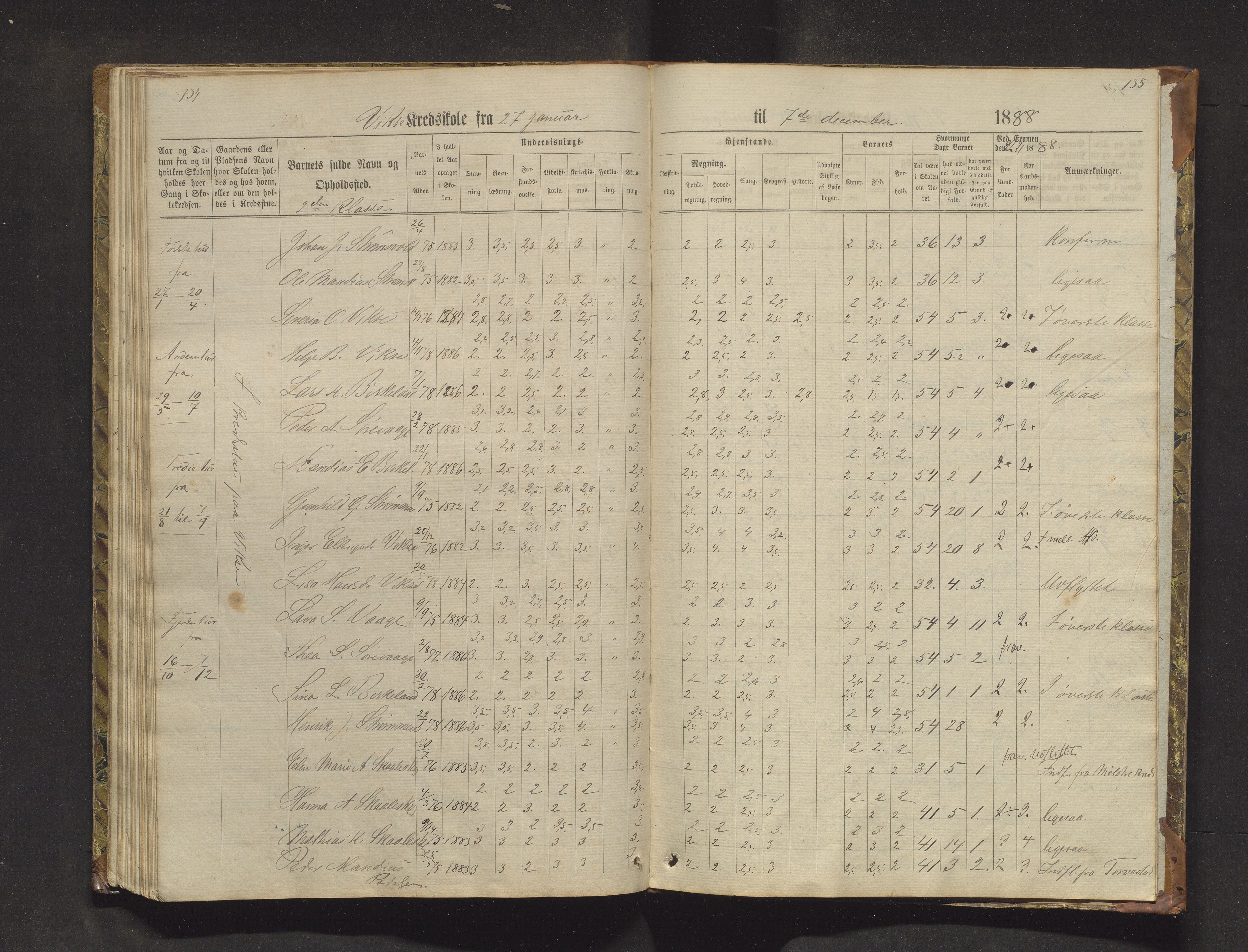 Sveio kommune. Barneskulane, IKAH/1216-231/F/Fa/L0018: Skuleprotokoll for Nordre Våge, Eilerås, Våge og Vikse krinsskular, 1870-1889, p. 134-135