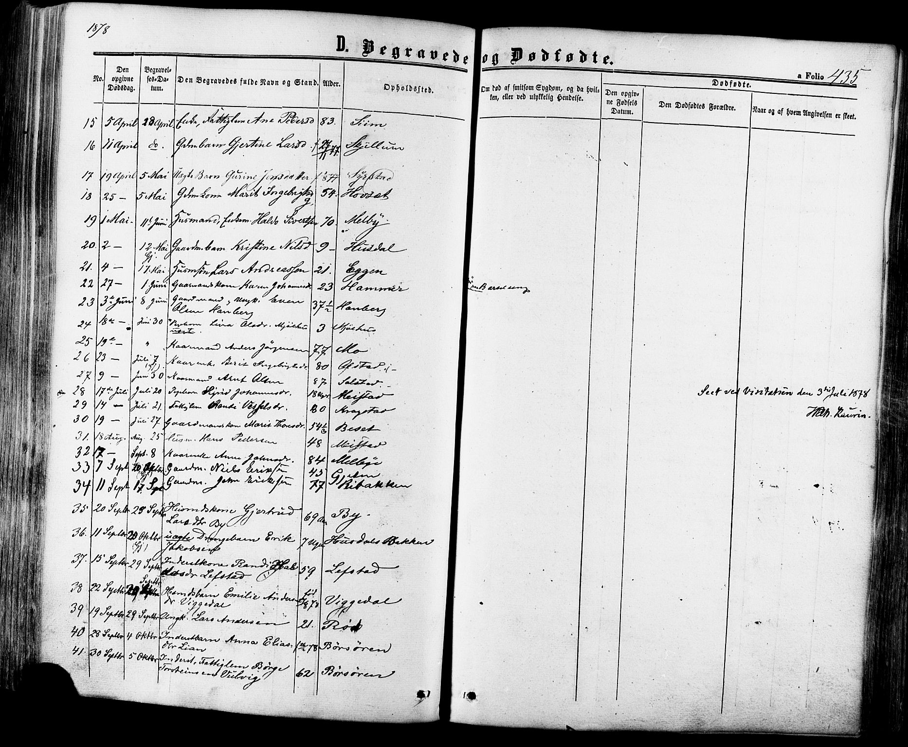 Ministerialprotokoller, klokkerbøker og fødselsregistre - Sør-Trøndelag, SAT/A-1456/665/L0772: Parish register (official) no. 665A07, 1856-1878, p. 435