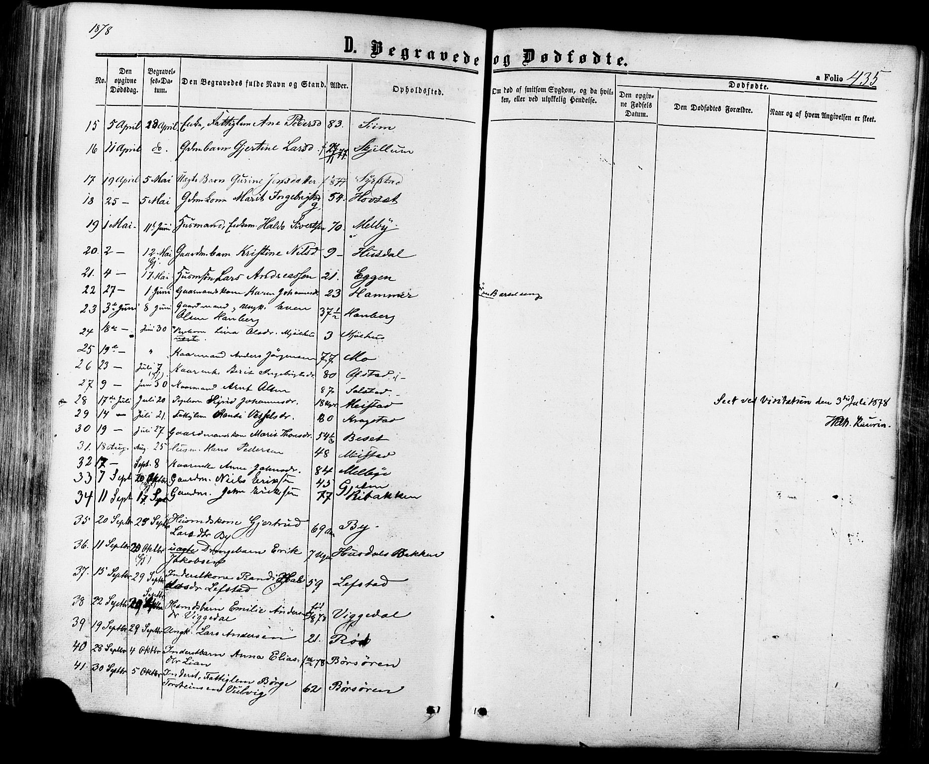 Ministerialprotokoller, klokkerbøker og fødselsregistre - Sør-Trøndelag, AV/SAT-A-1456/665/L0772: Parish register (official) no. 665A07, 1856-1878, p. 435