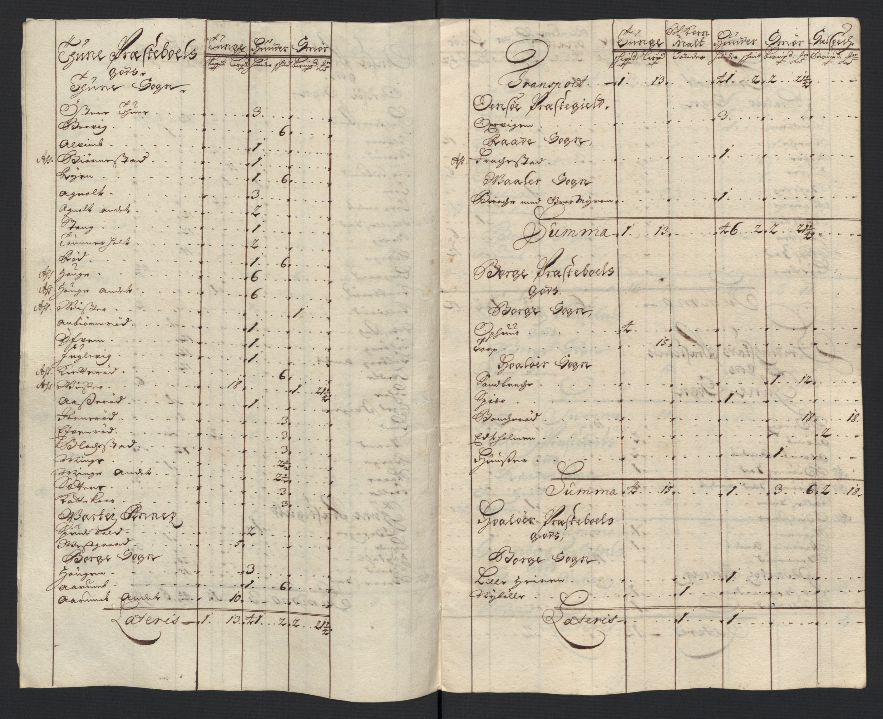 Rentekammeret inntil 1814, Reviderte regnskaper, Fogderegnskap, AV/RA-EA-4092/R04/L0129: Fogderegnskap Moss, Onsøy, Tune, Veme og Åbygge, 1700, p. 300