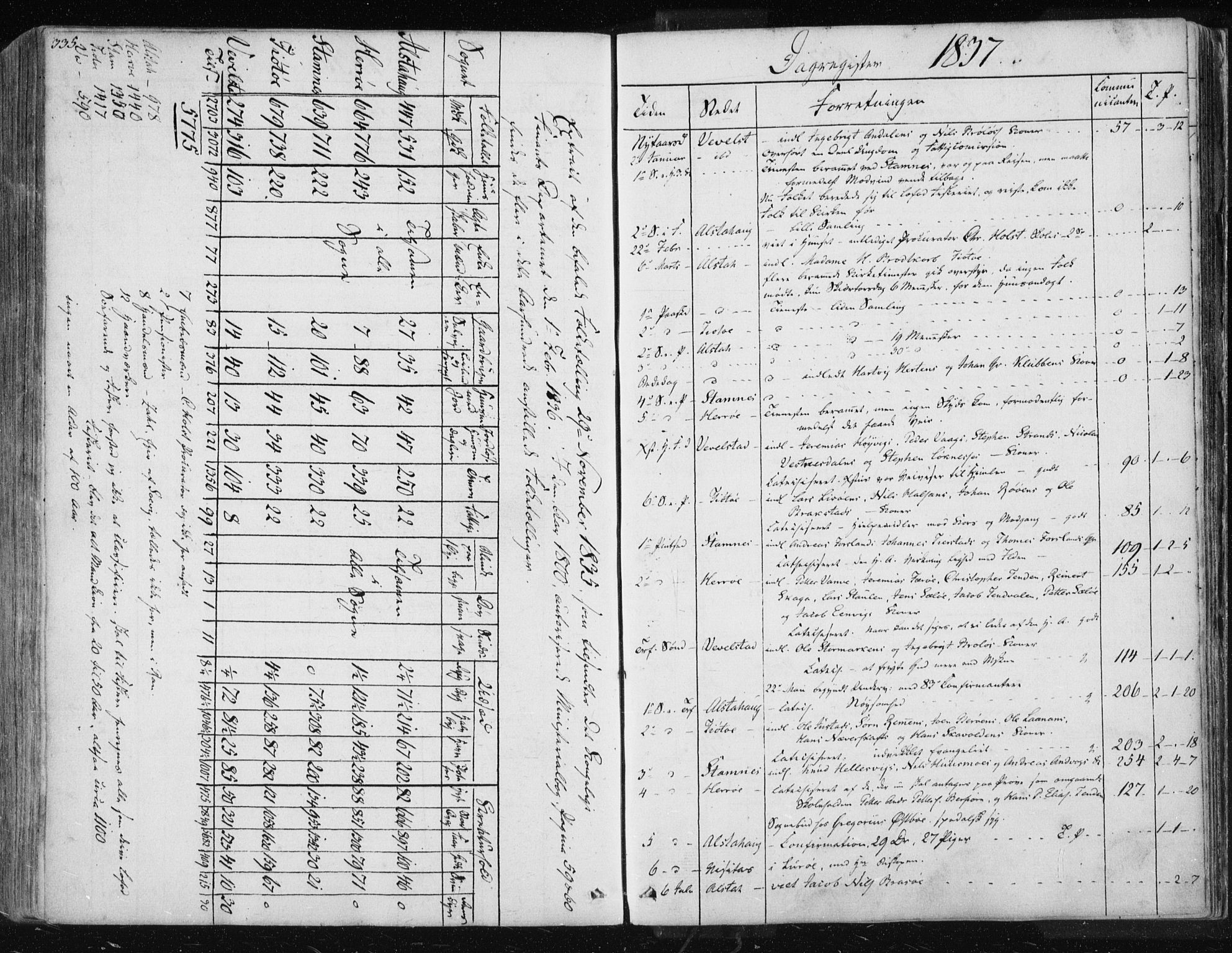 Ministerialprotokoller, klokkerbøker og fødselsregistre - Nordland, SAT/A-1459/830/L0447: Parish register (official) no. 830A11, 1831-1854, p. 335