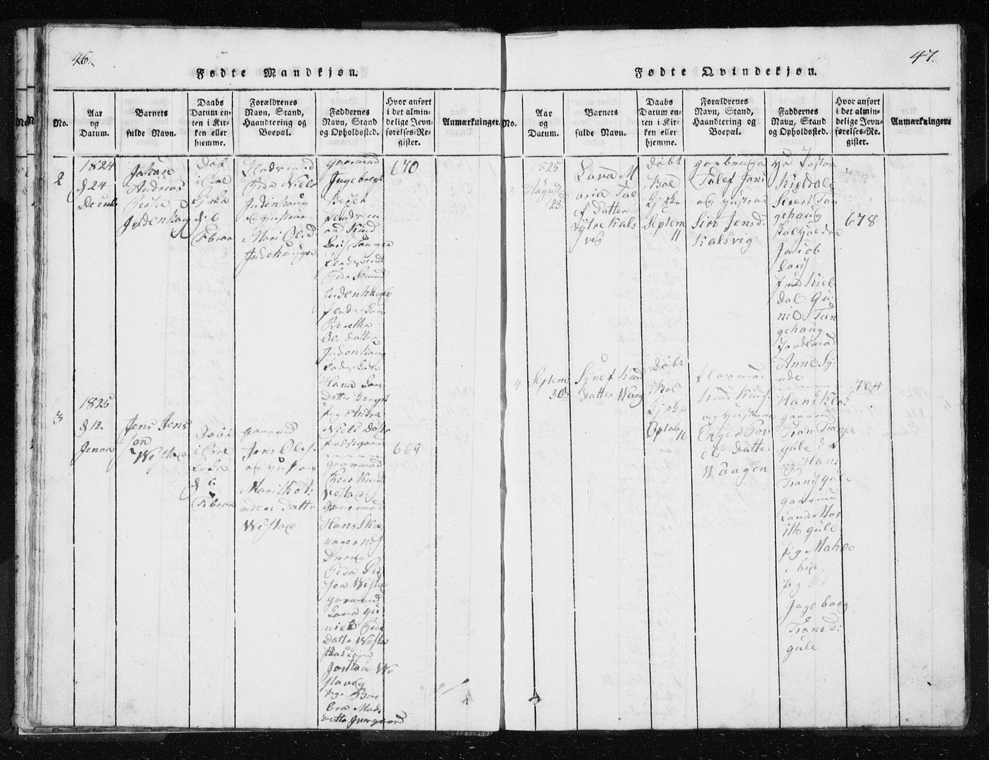 Ministerialprotokoller, klokkerbøker og fødselsregistre - Møre og Romsdal, AV/SAT-A-1454/566/L0772: Parish register (copy) no. 566C01, 1818-1845, p. 46-47