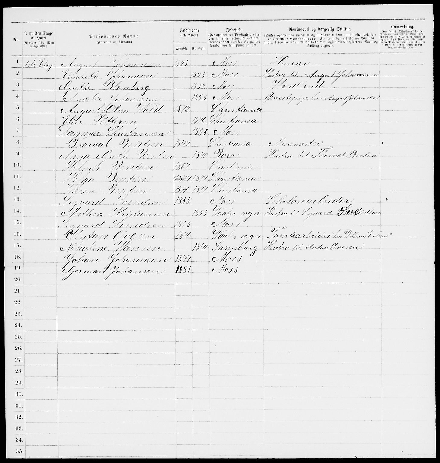 RA, 1885 census for 0104 Moss, 1885, p. 404