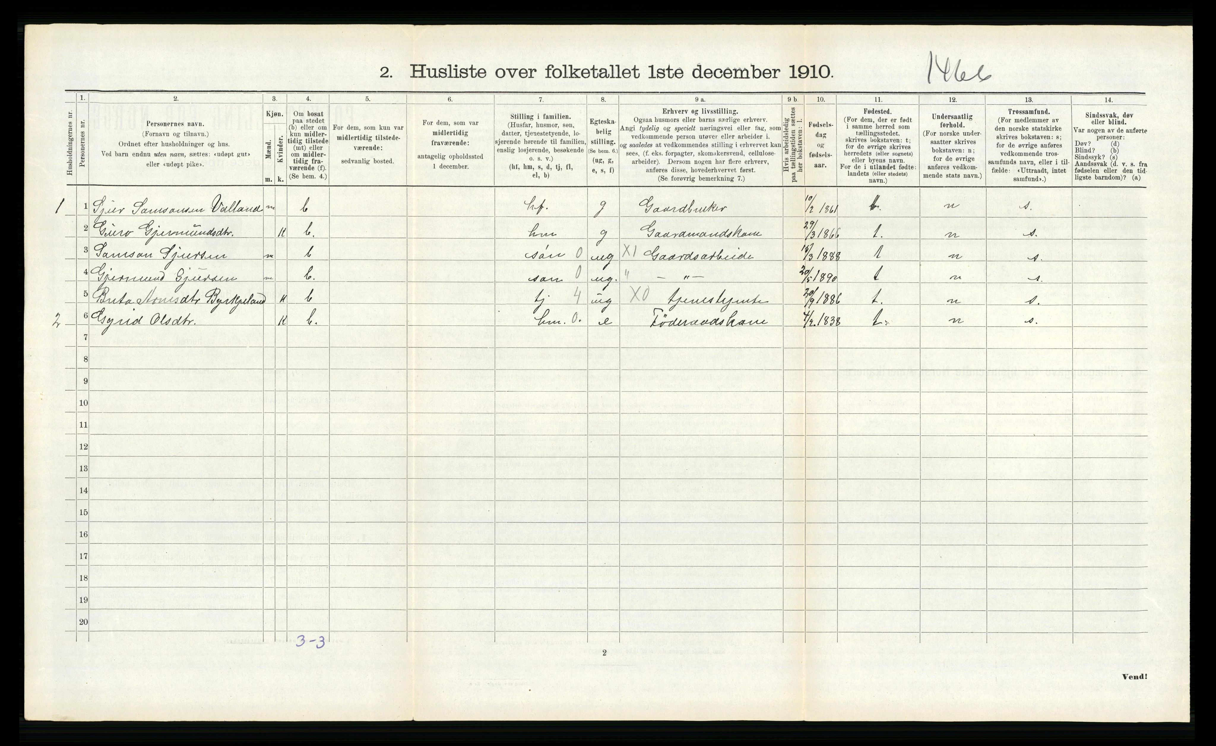 RA, 1910 census for Kvam, 1910, p. 562