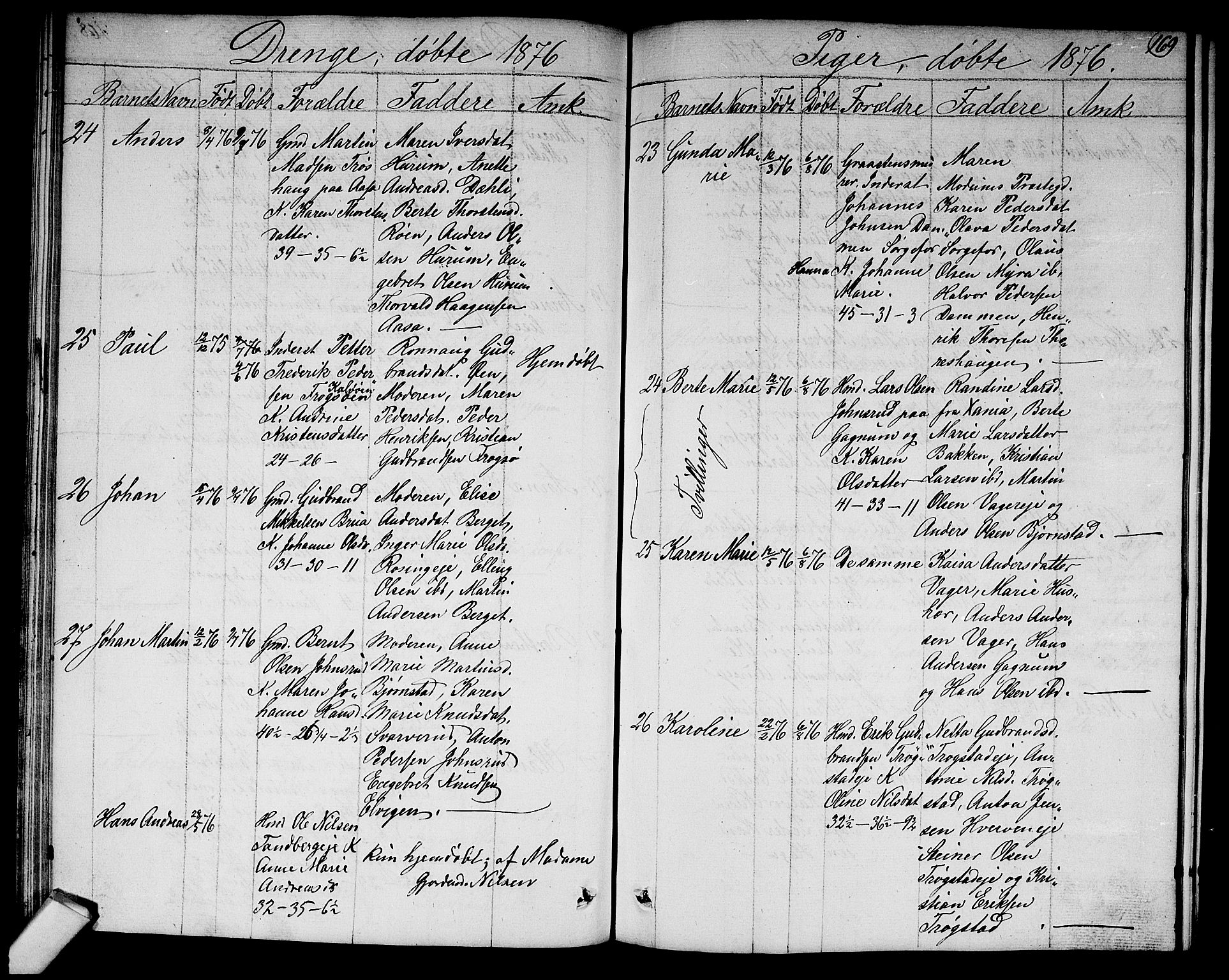 Norderhov kirkebøker, AV/SAKO-A-237/G/Ga/L0006: Parish register (copy) no. I 6, 1849-1876, p. 169