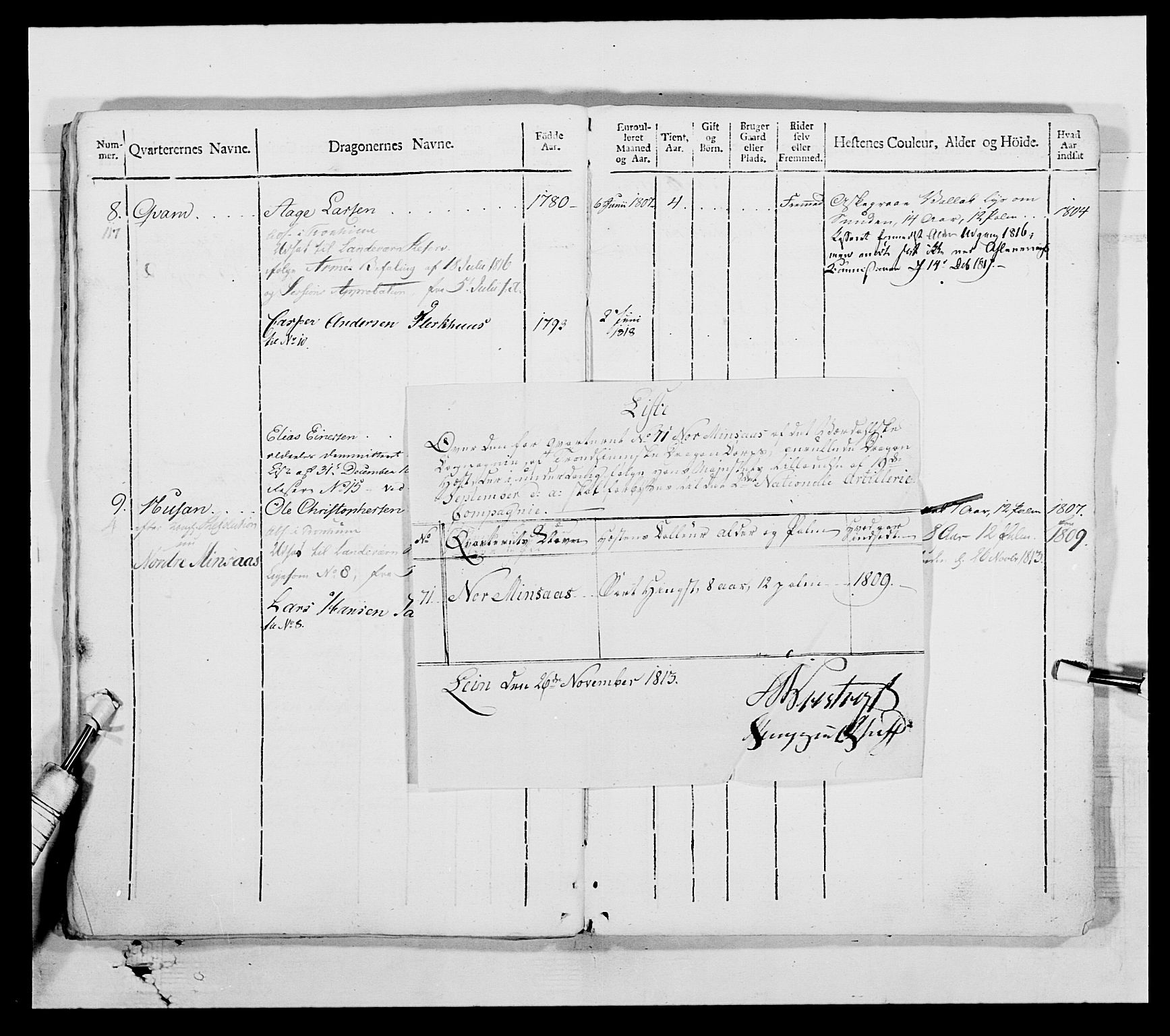 Generalitets- og kommissariatskollegiet, Det kongelige norske kommissariatskollegium, AV/RA-EA-5420/E/Eh/L0002b: Norske artilleribrigade, 1811, p. 118