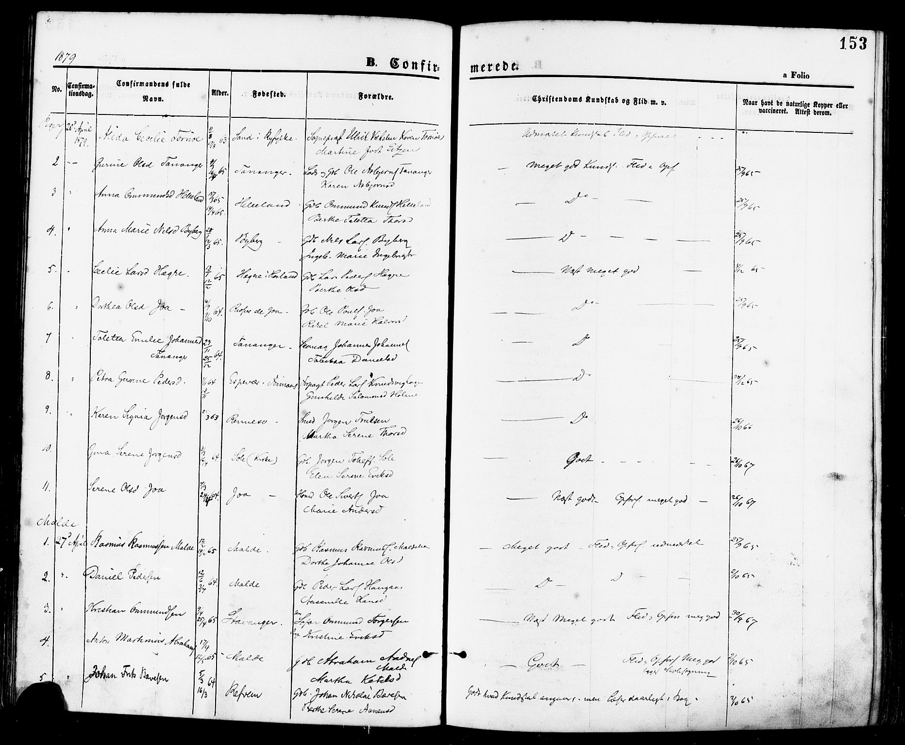 Håland sokneprestkontor, AV/SAST-A-101802/001/30BA/L0009: Parish register (official) no. A 8, 1871-1882, p. 153