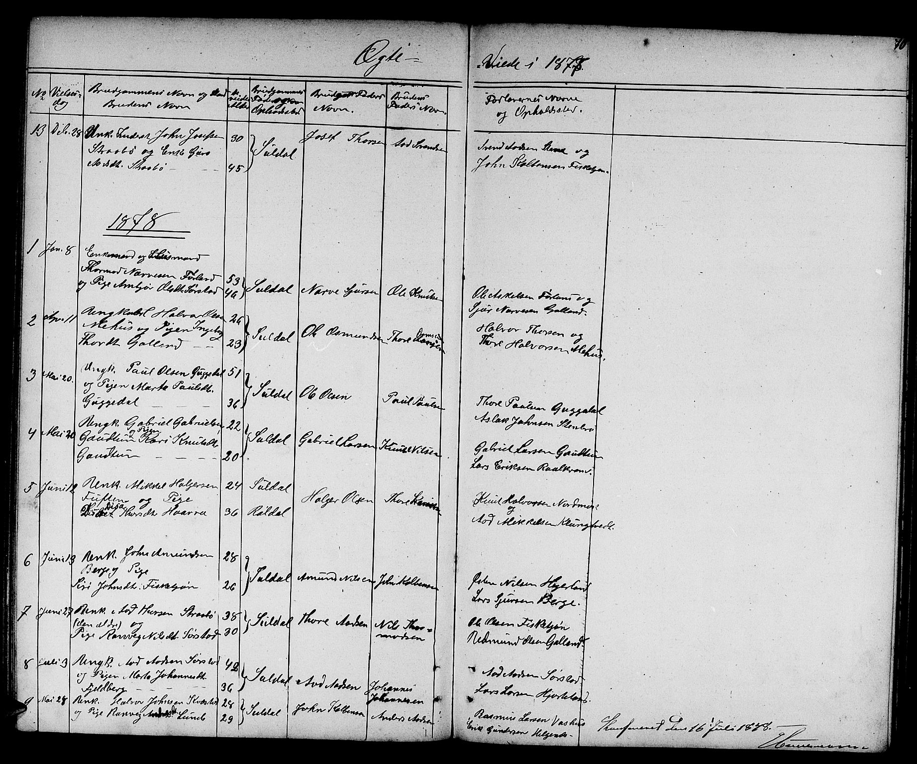 Suldal sokneprestkontor, SAST/A-101845/01/V/L0004: Parish register (copy) no. B 4, 1866-1885, p. 70
