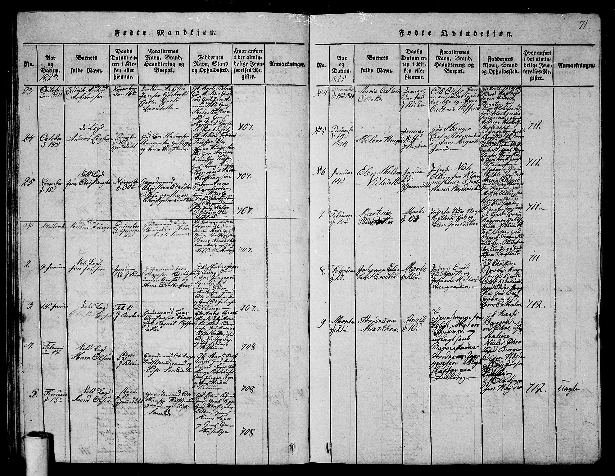 Rygge prestekontor Kirkebøker, AV/SAO-A-10084b/G/Ga/L0001: Parish register (copy) no. 1, 1814-1871, p. 70-71