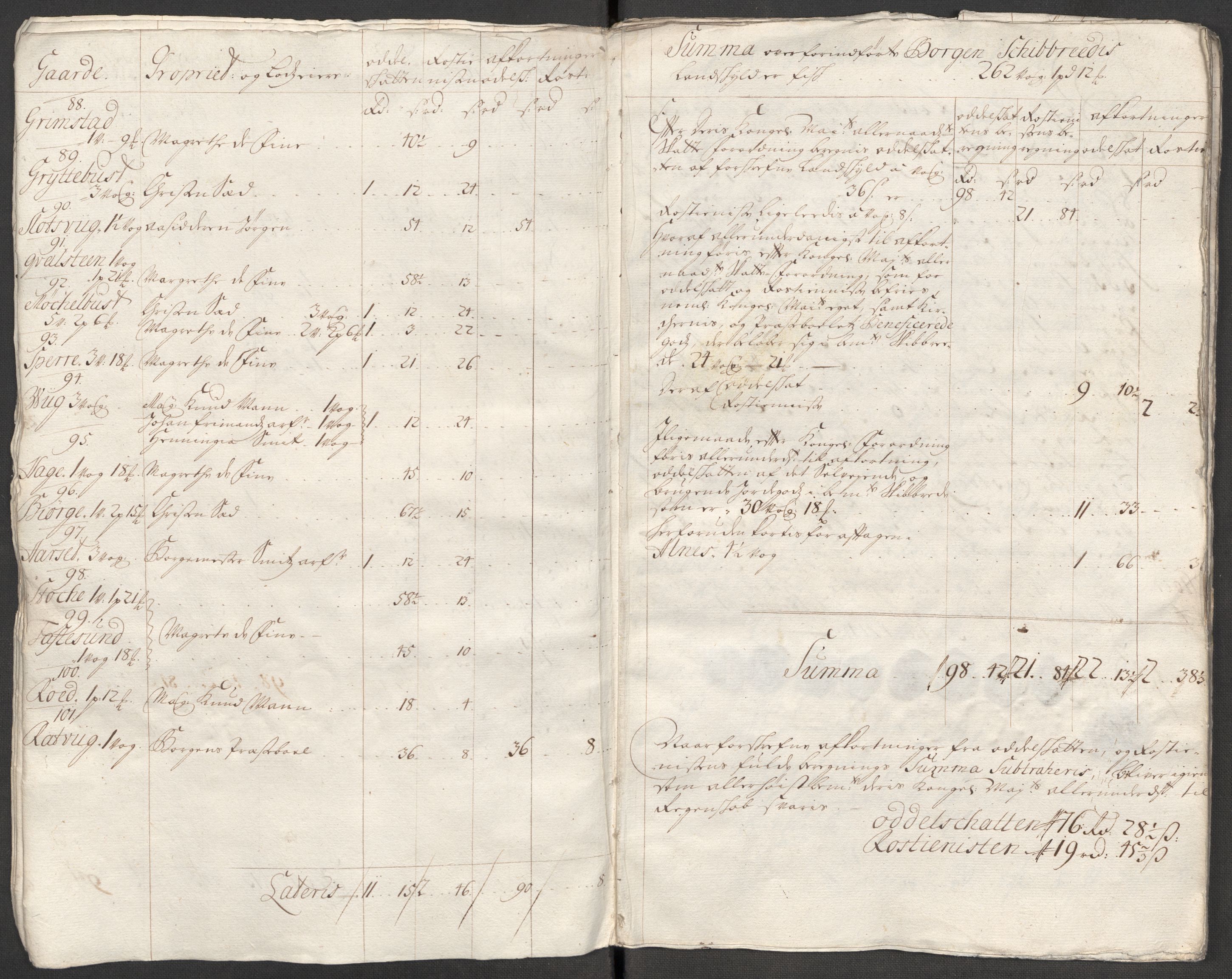 Rentekammeret inntil 1814, Reviderte regnskaper, Fogderegnskap, AV/RA-EA-4092/R54/L3566: Fogderegnskap Sunnmøre, 1714, p. 29