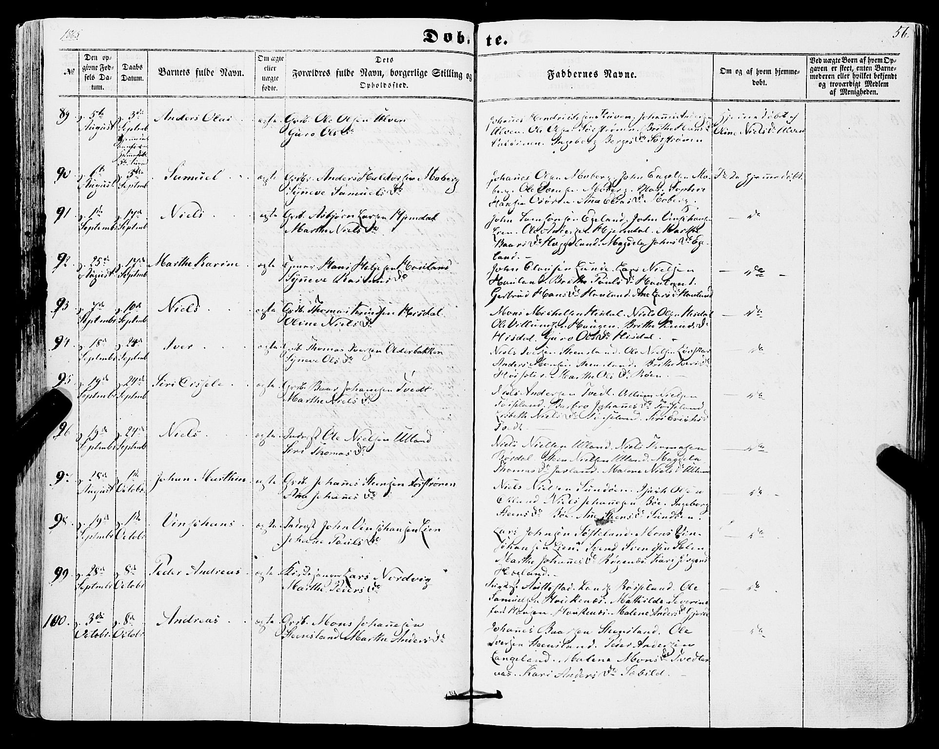 Os sokneprestembete, SAB/A-99929: Parish register (official) no. A 17, 1860-1873, p. 56