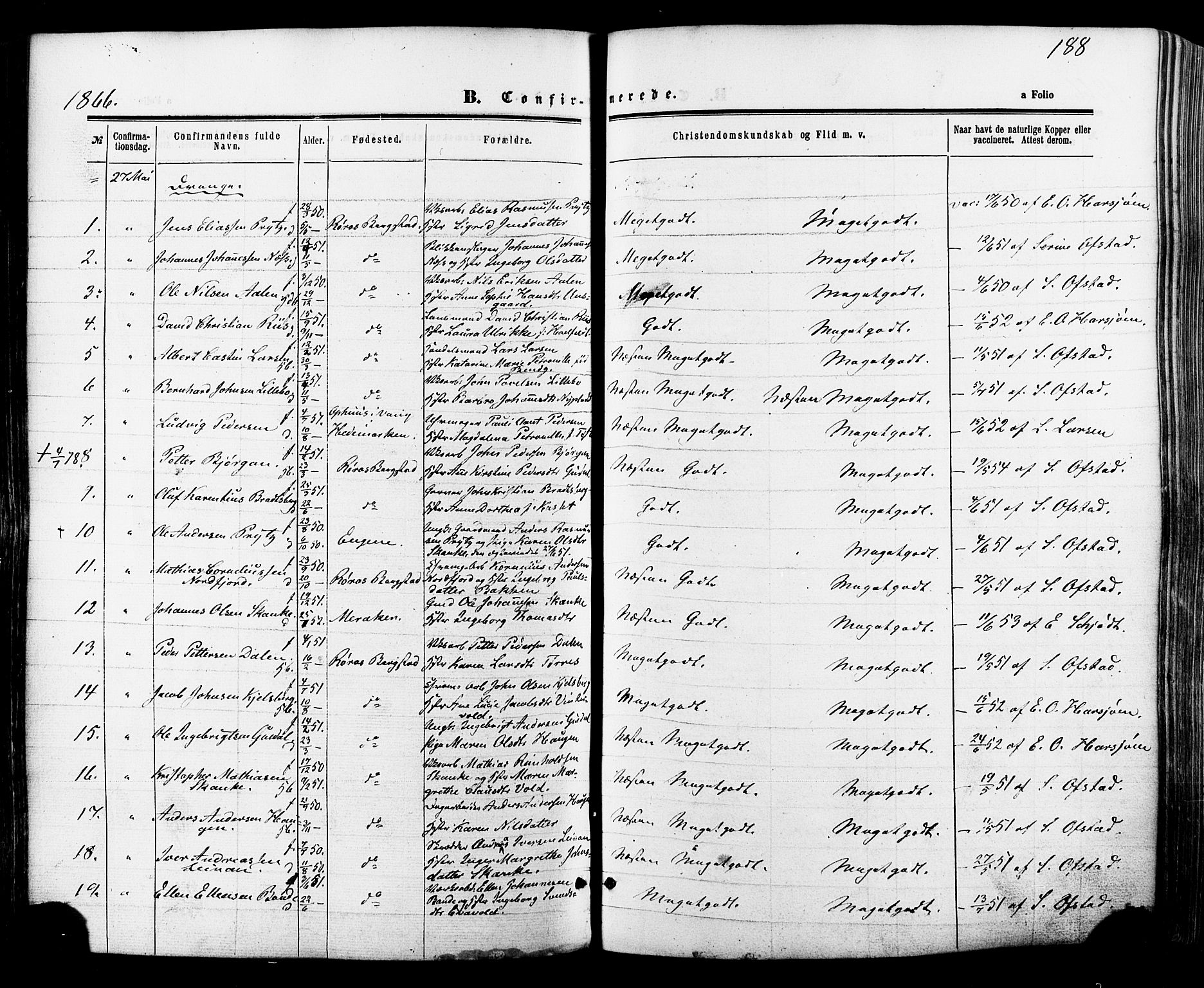 Ministerialprotokoller, klokkerbøker og fødselsregistre - Sør-Trøndelag, AV/SAT-A-1456/681/L0932: Parish register (official) no. 681A10, 1860-1878, p. 188