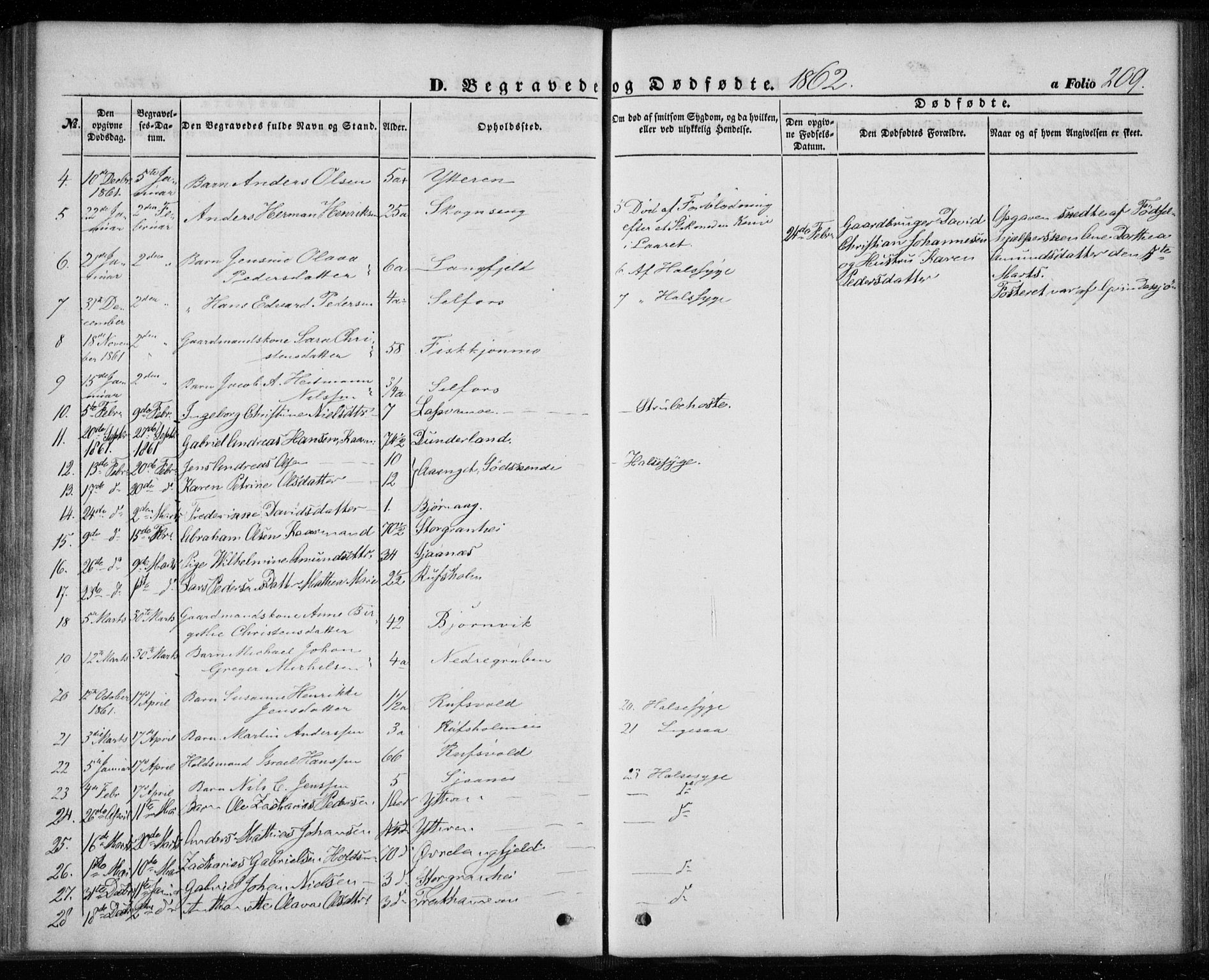 Ministerialprotokoller, klokkerbøker og fødselsregistre - Nordland, AV/SAT-A-1459/827/L0392: Parish register (official) no. 827A04, 1853-1866, p. 209