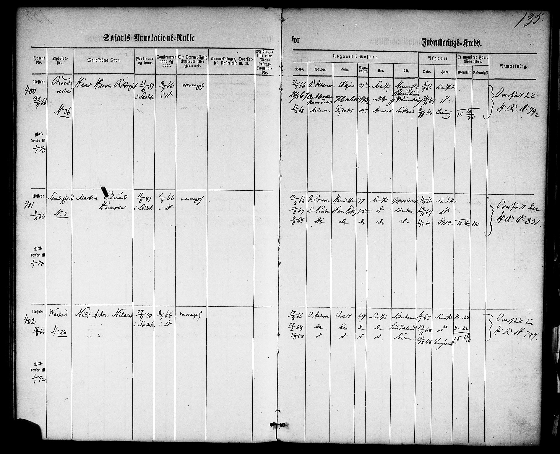 Sandefjord innrulleringskontor, AV/SAKO-A-788/F/Fa/L0001: Annotasjonsrulle, 1860-1868, p. 159