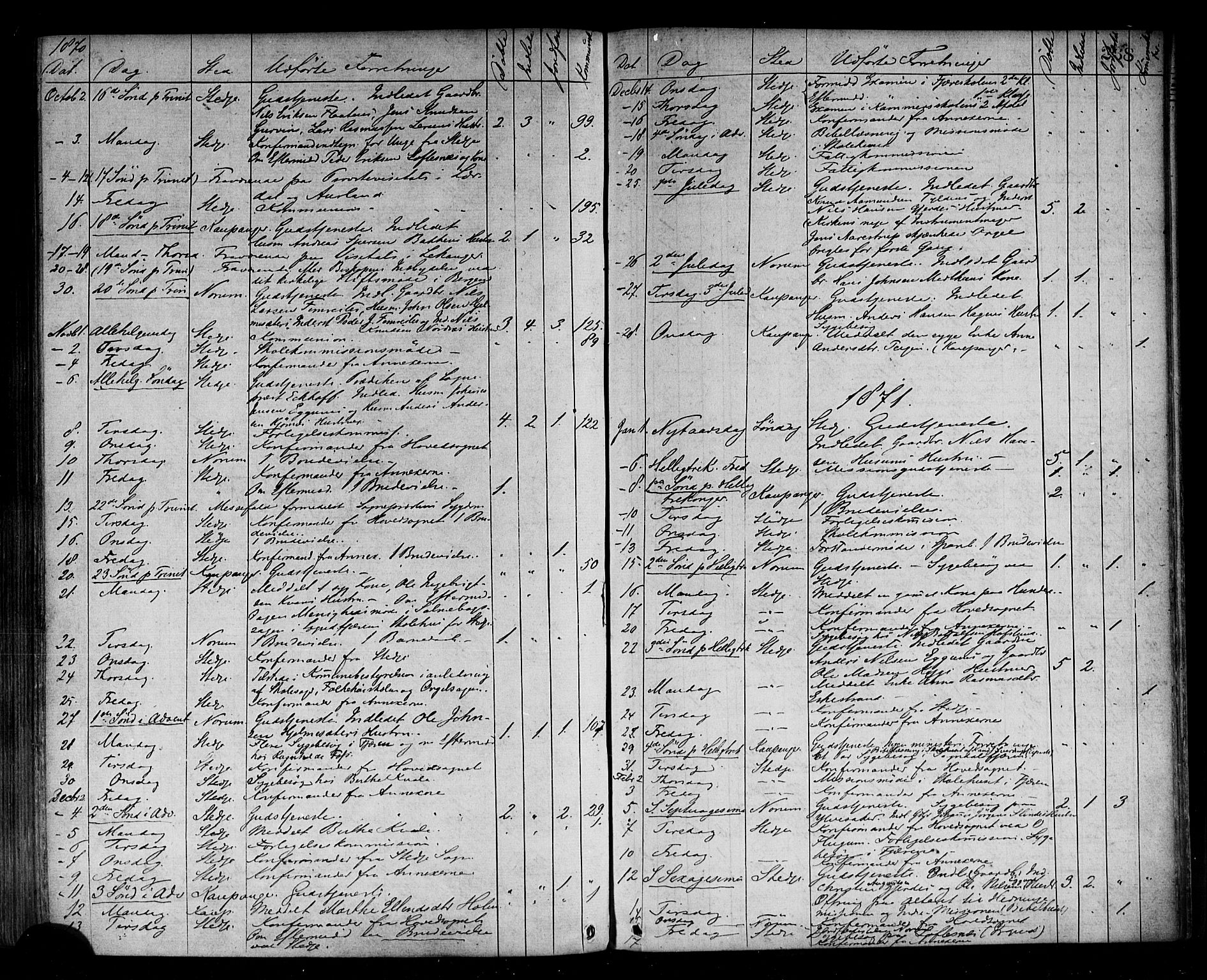 Sogndal sokneprestembete, SAB/A-81301/H/Haa/Haaa/L0014: Parish register (official) no. A 14, 1864-1877, p. 238