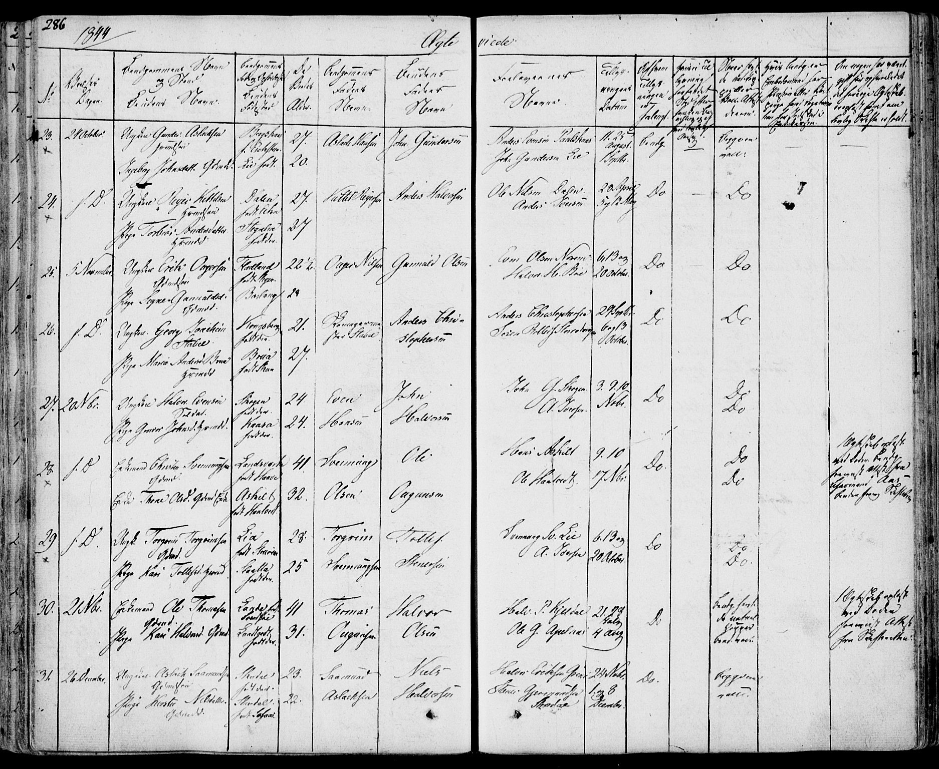 Bø kirkebøker, SAKO/A-257/F/Fa/L0007: Parish register (official) no. 7, 1831-1848, p. 286