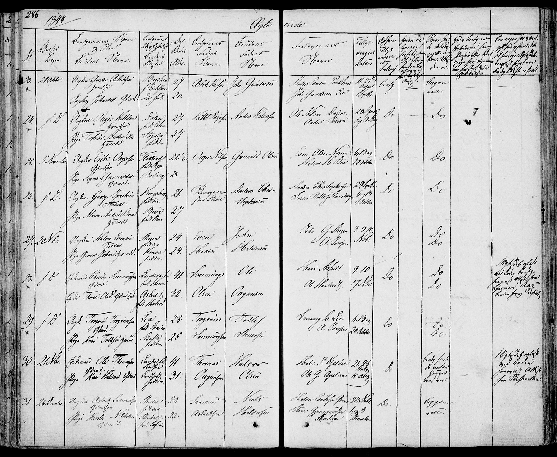 Bø kirkebøker, AV/SAKO-A-257/F/Fa/L0007: Parish register (official) no. 7, 1831-1848, p. 286