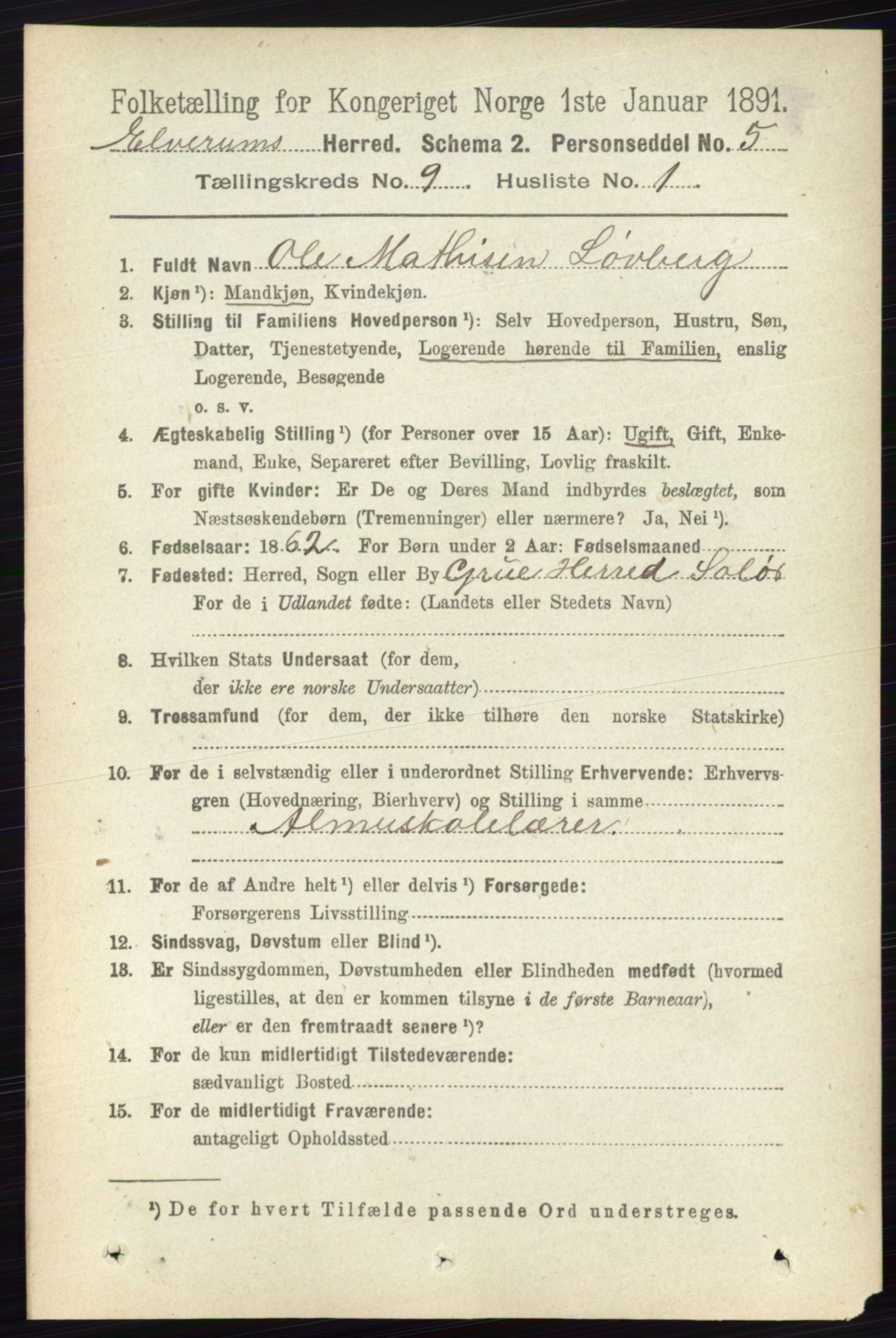 RA, 1891 census for 0427 Elverum, 1891, p. 7689