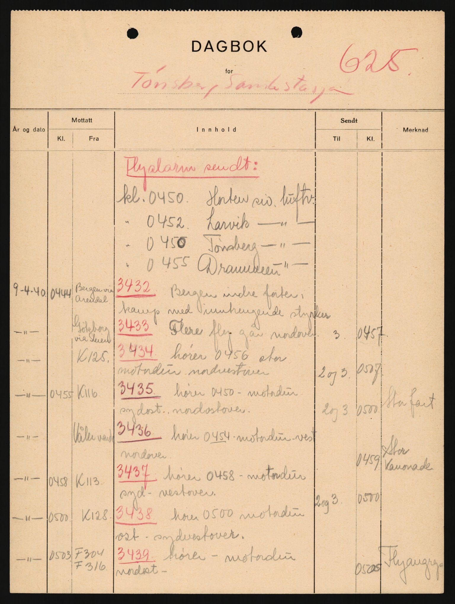 Forsvaret, Forsvarets krigshistoriske avdeling, AV/RA-RAFA-2017/Y/Yb/L0163: II-C-11-828  -  Luftvernet, 1940, p. 629